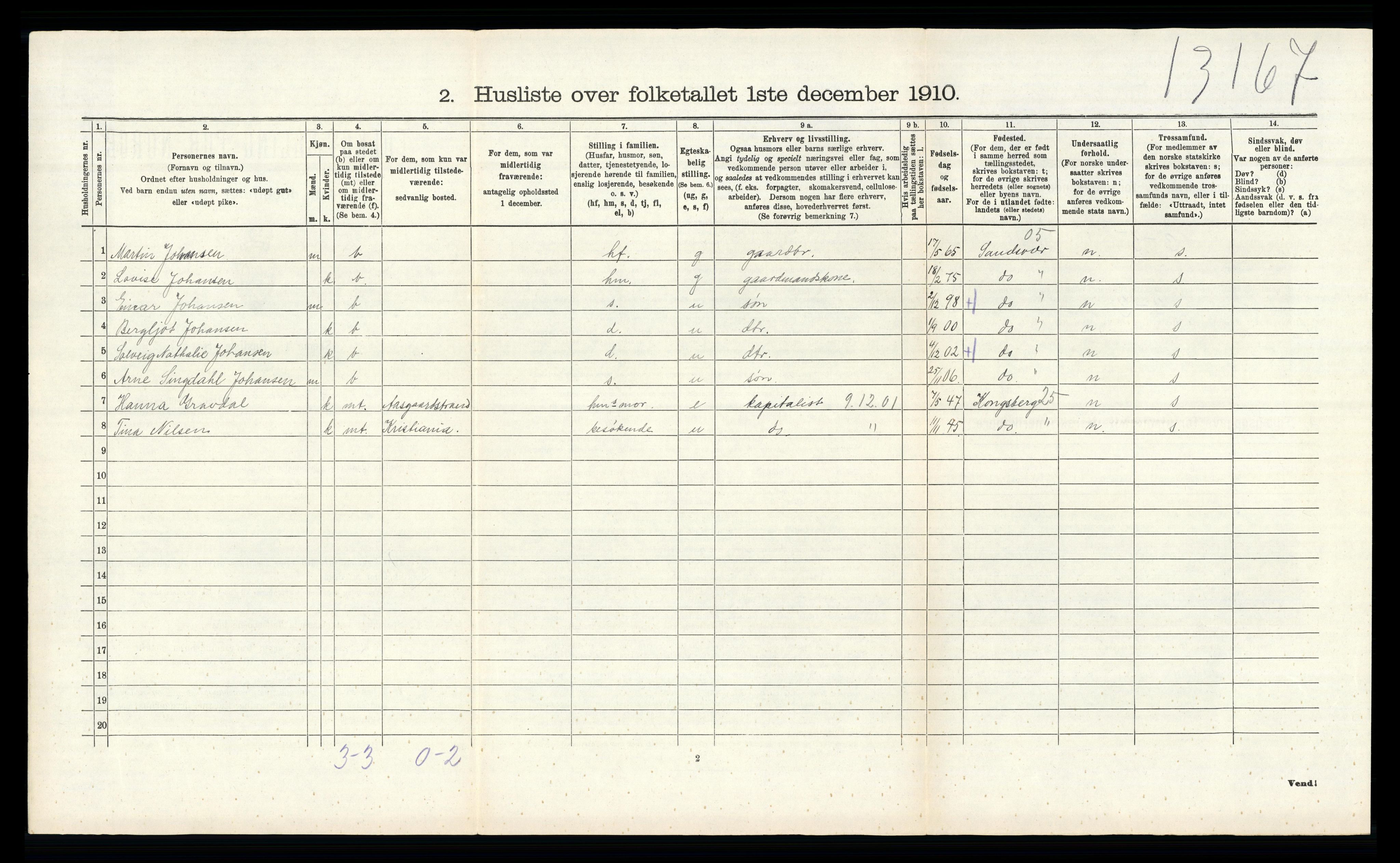 RA, 1910 census for Andebu, 1910, p. 600