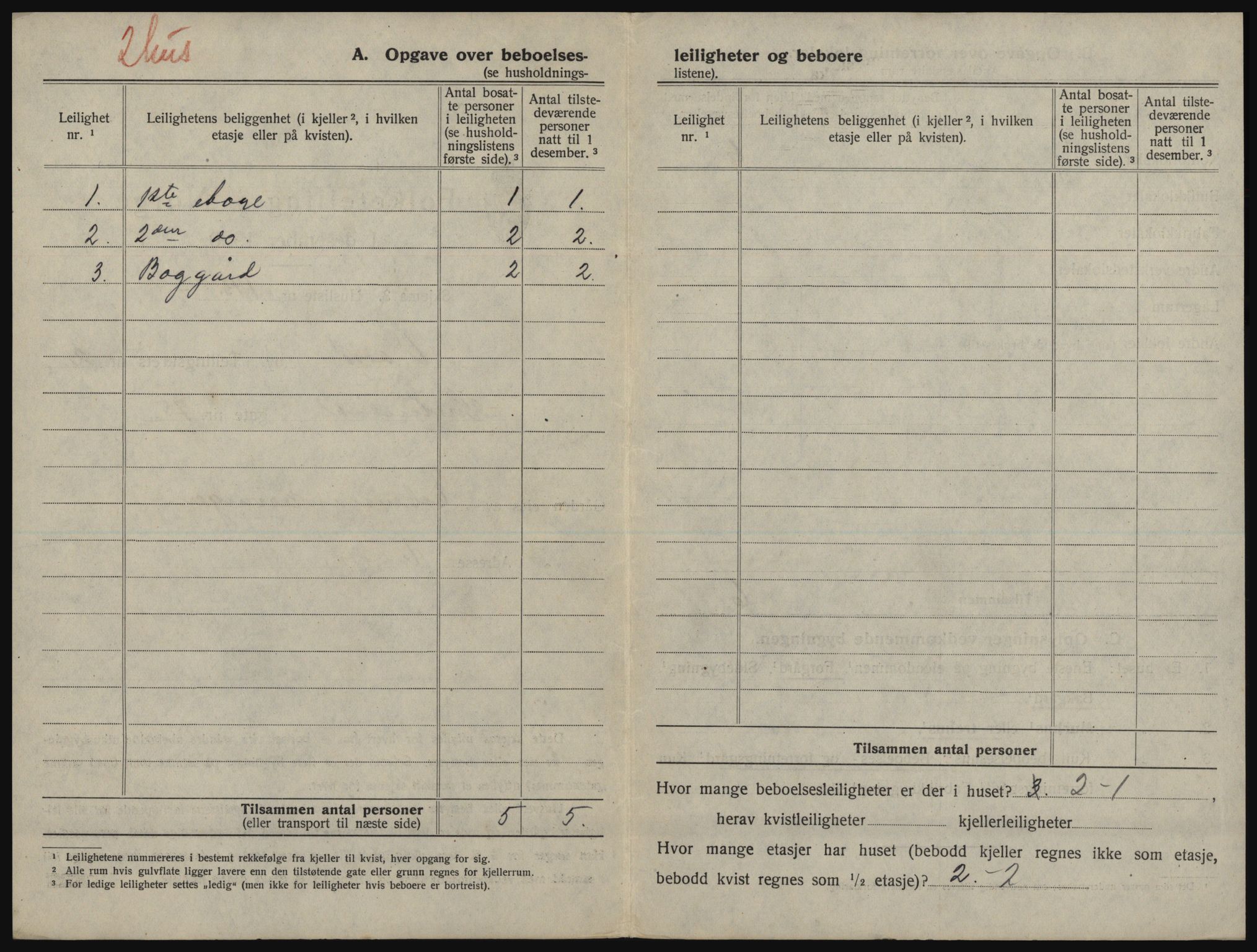 SATØ, 1920 census for Vadsø, 1920, p. 569