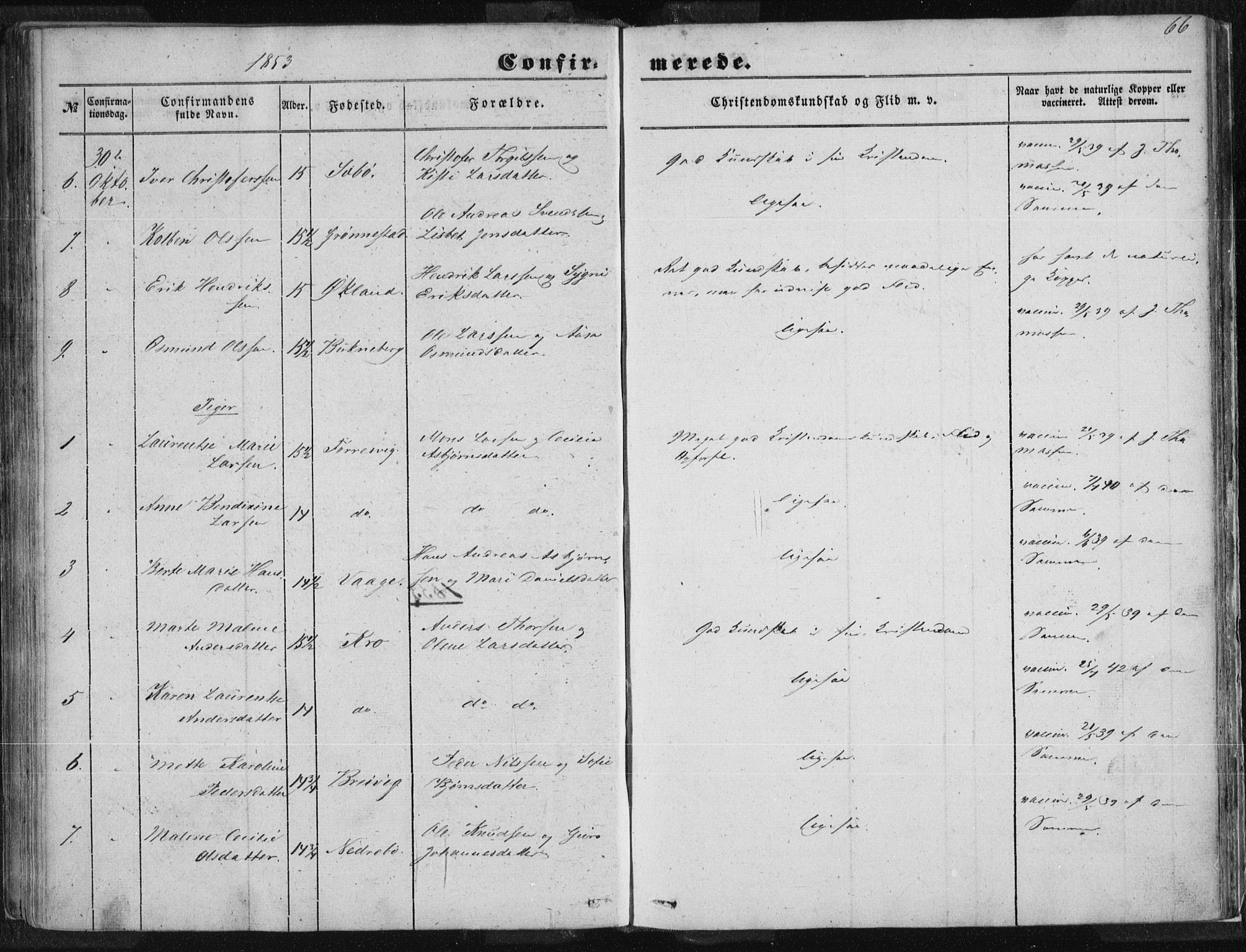 Tysvær sokneprestkontor, AV/SAST-A -101864/H/Ha/Haa/L0002: Parish register (official) no. A 2, 1847-1856, p. 66