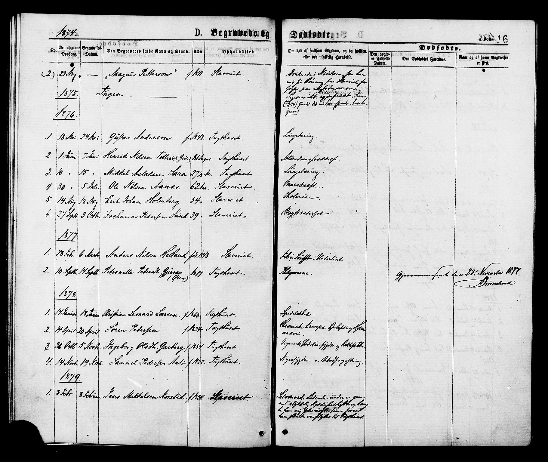 Ministerialprotokoller, klokkerbøker og fødselsregistre - Sør-Trøndelag, SAT/A-1456/624/L0482: Parish register (official) no. 624A03, 1870-1918, p. 16