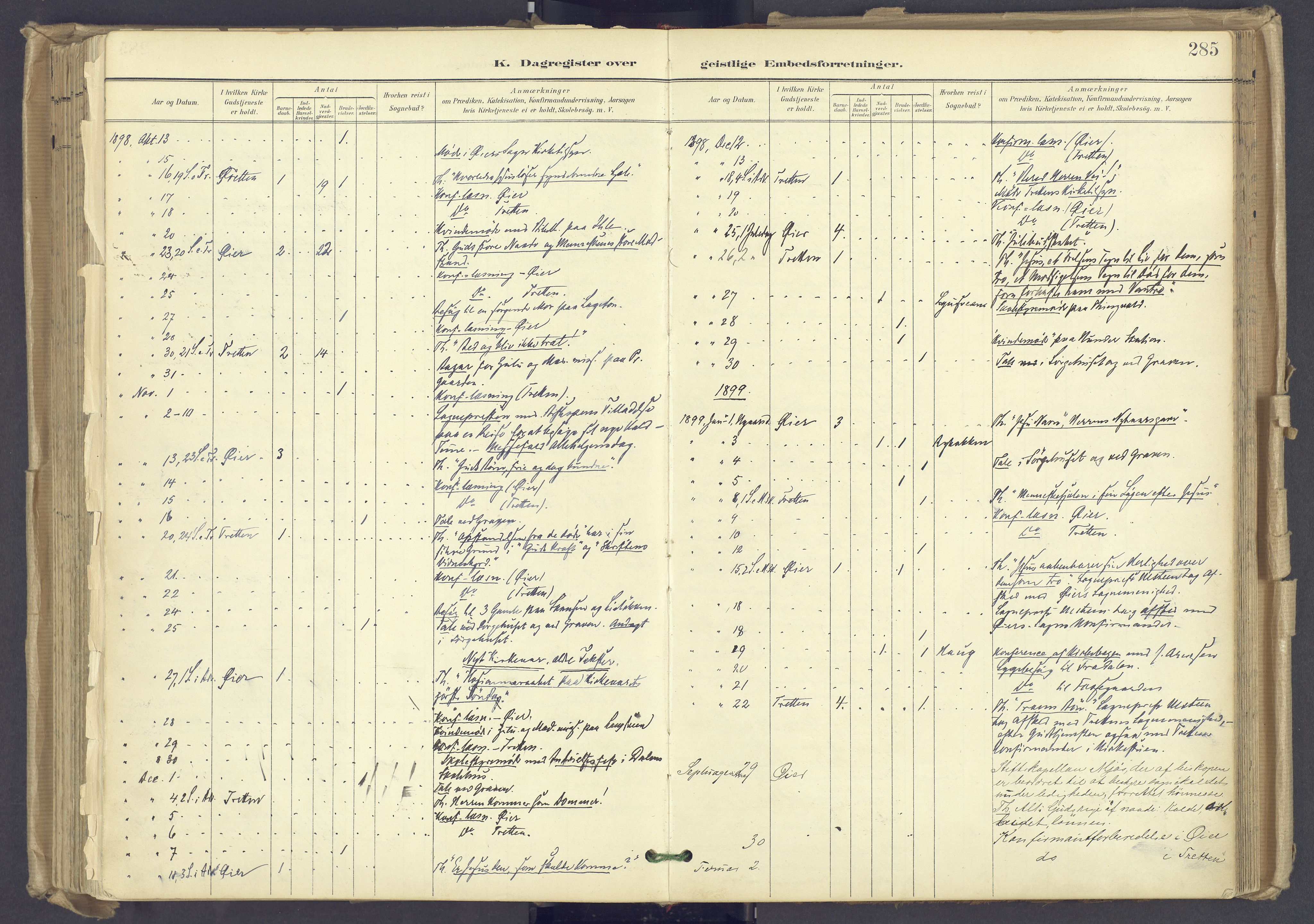 Øyer prestekontor, AV/SAH-PREST-084/H/Ha/Haa/L0012: Parish register (official) no. 12, 1897-1920, p. 285