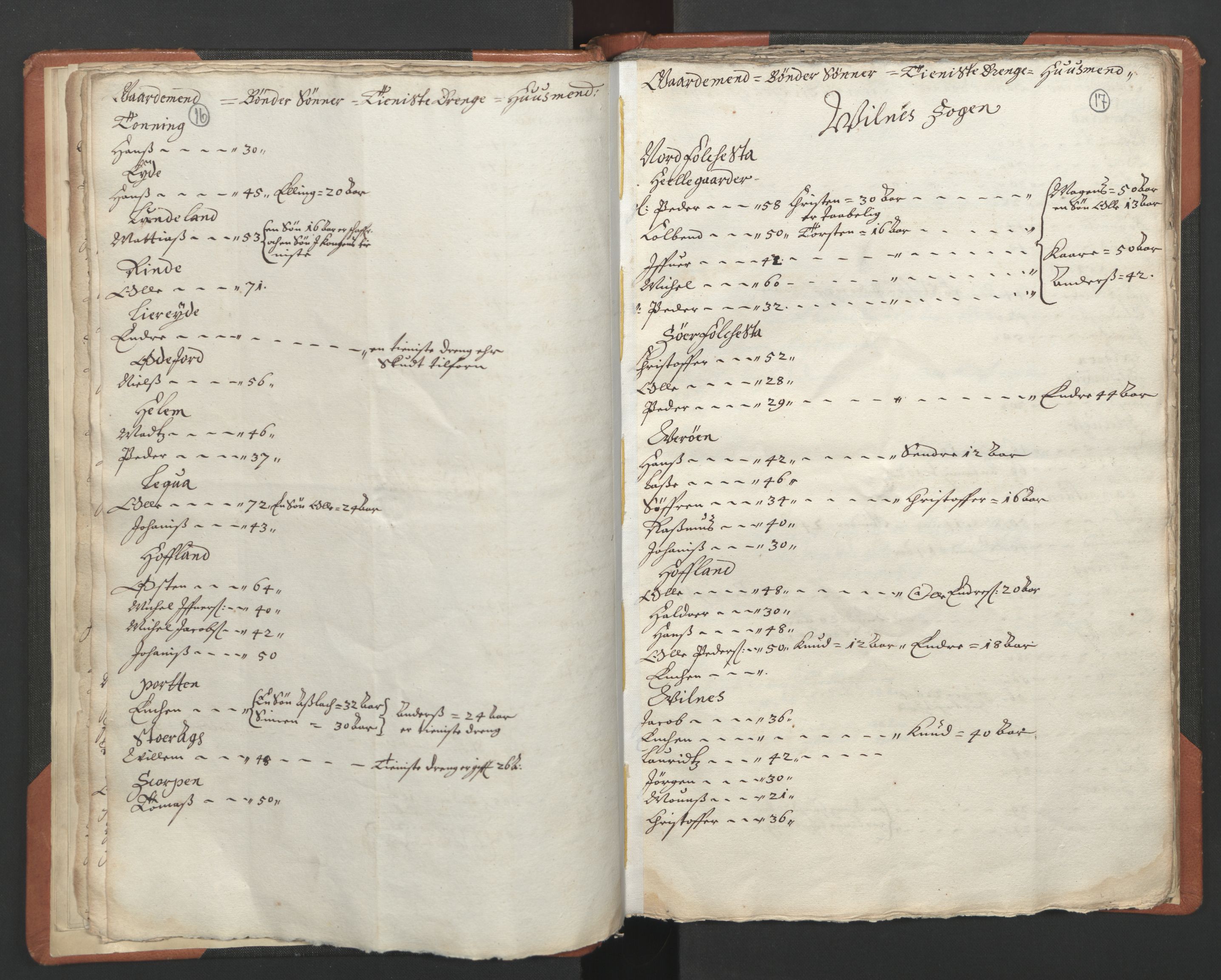 RA, Vicar's Census 1664-1666, no. 24: Sunnfjord deanery, 1664-1666, p. 16-17