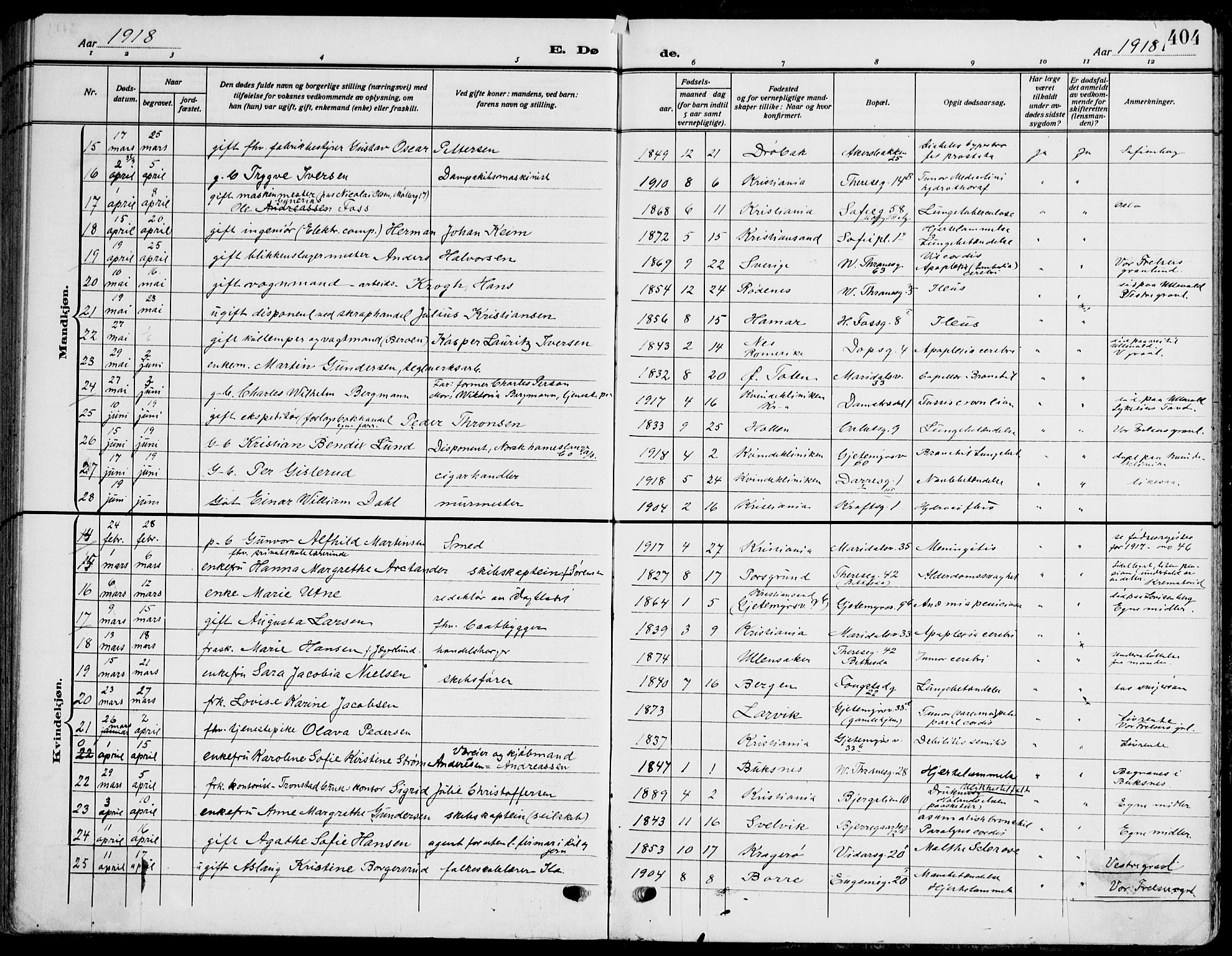 Gamle Aker prestekontor Kirkebøker, SAO/A-10617a/F/L0014: Parish register (official) no. 14, 1909-1924, p. 404