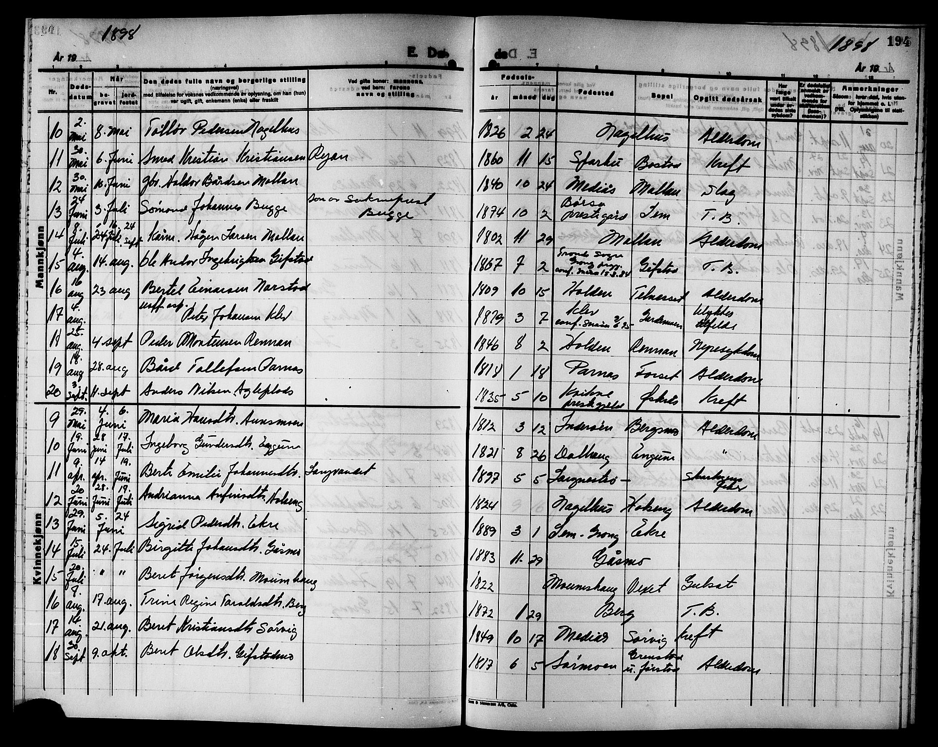 Ministerialprotokoller, klokkerbøker og fødselsregistre - Nord-Trøndelag, AV/SAT-A-1458/749/L0487: Parish register (official) no. 749D03, 1887-1902, p. 194