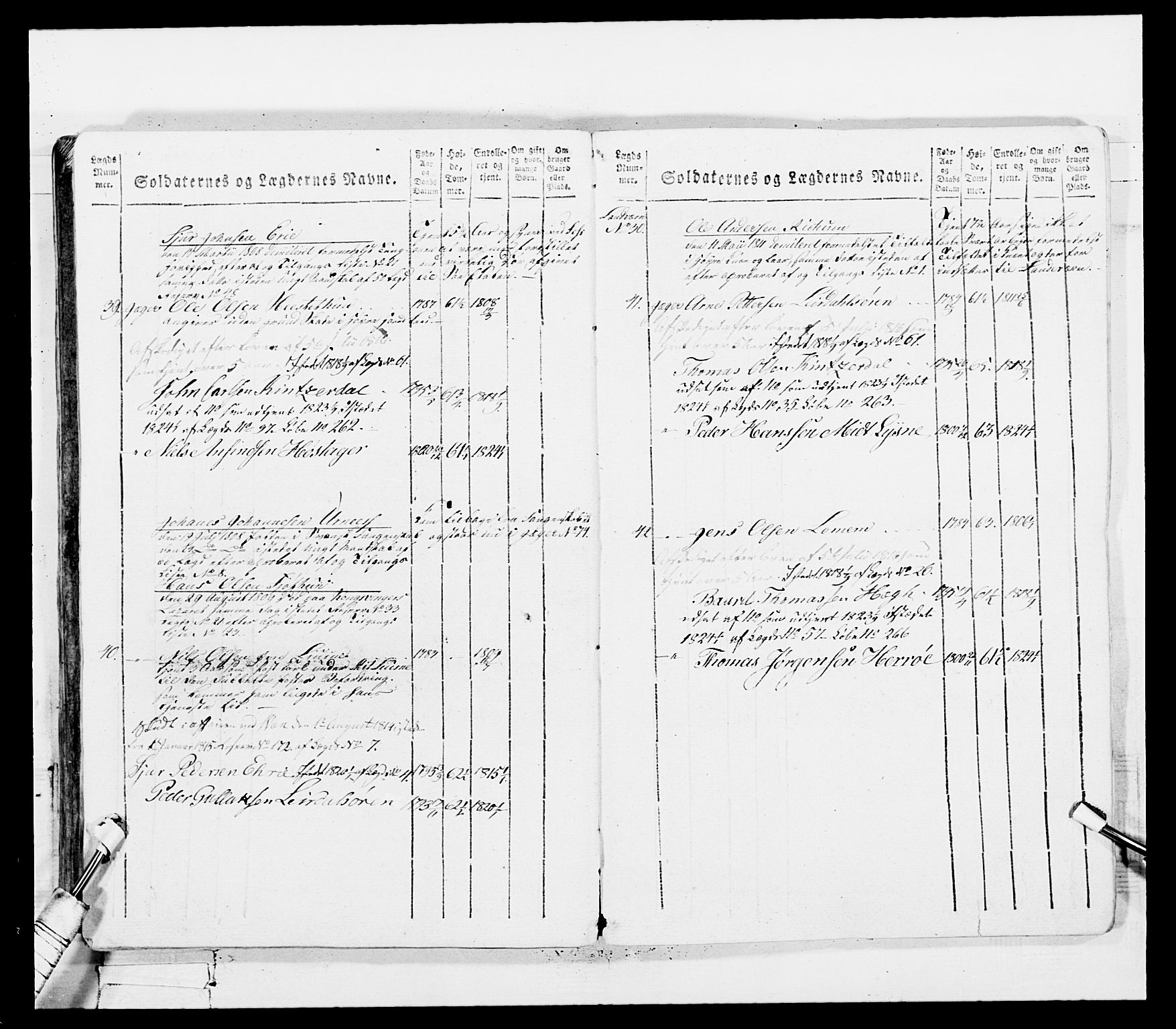 Generalitets- og kommissariatskollegiet, Det kongelige norske kommissariatskollegium, AV/RA-EA-5420/E/Eh/L0100: Bergenhusiske skarpskytterbataljon, 1812, p. 138