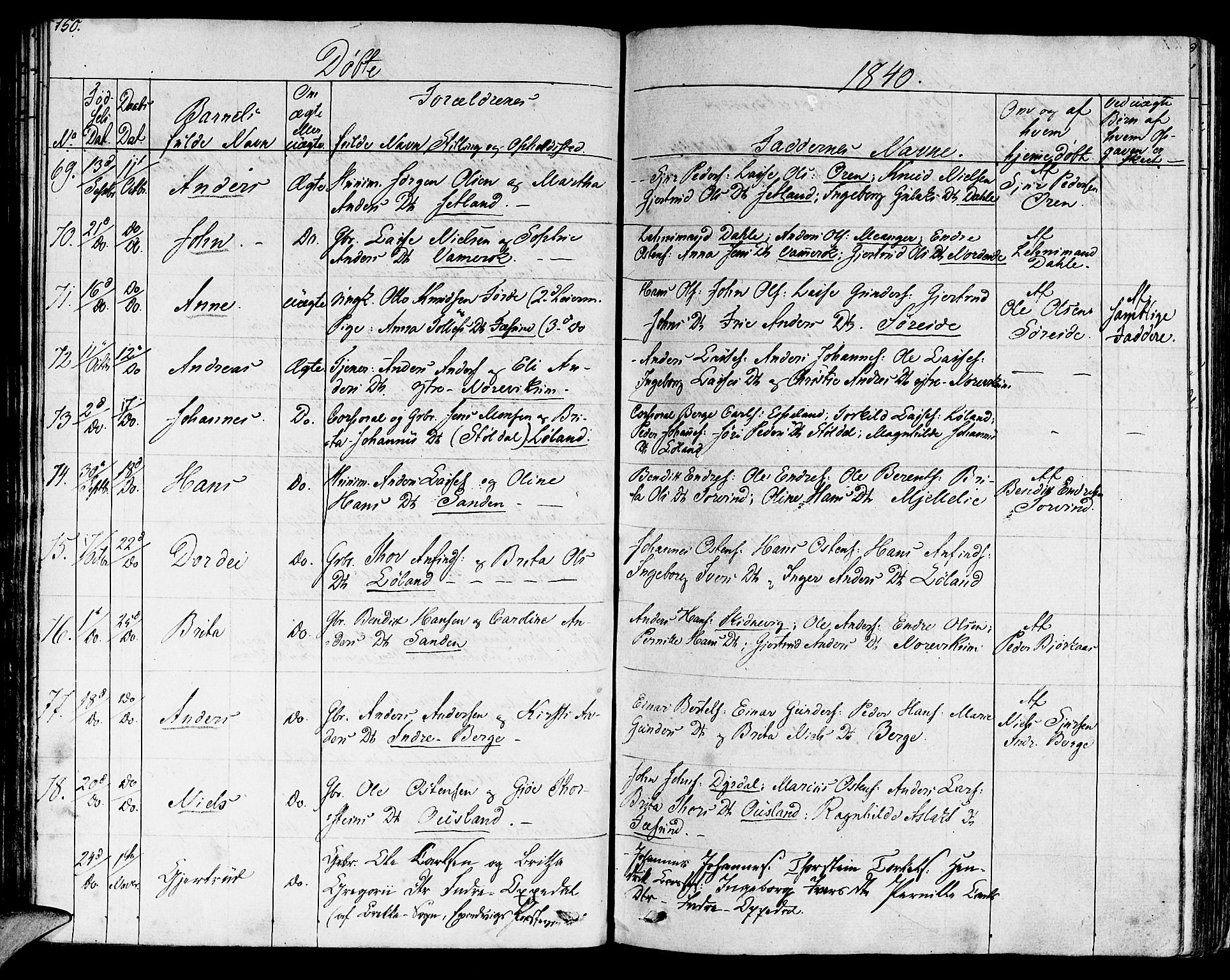 Lavik sokneprestembete, AV/SAB-A-80901: Parish register (official) no. A 2I, 1821-1842, p. 150