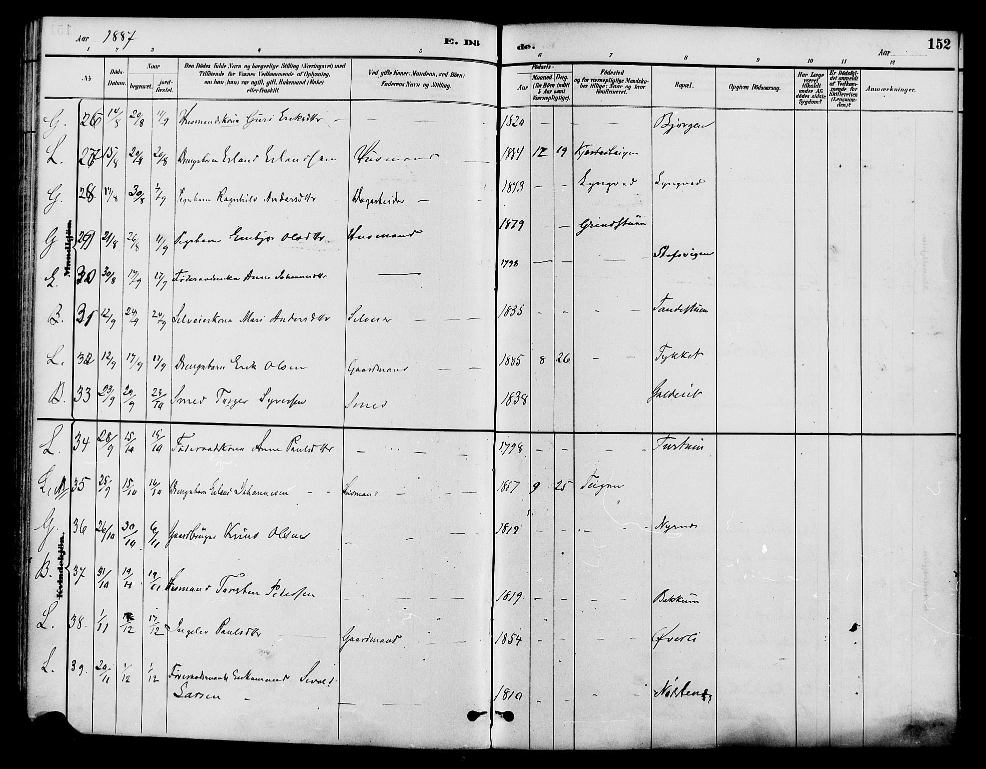 Lom prestekontor, SAH/PREST-070/K/L0008: Parish register (official) no. 8, 1885-1898, p. 152
