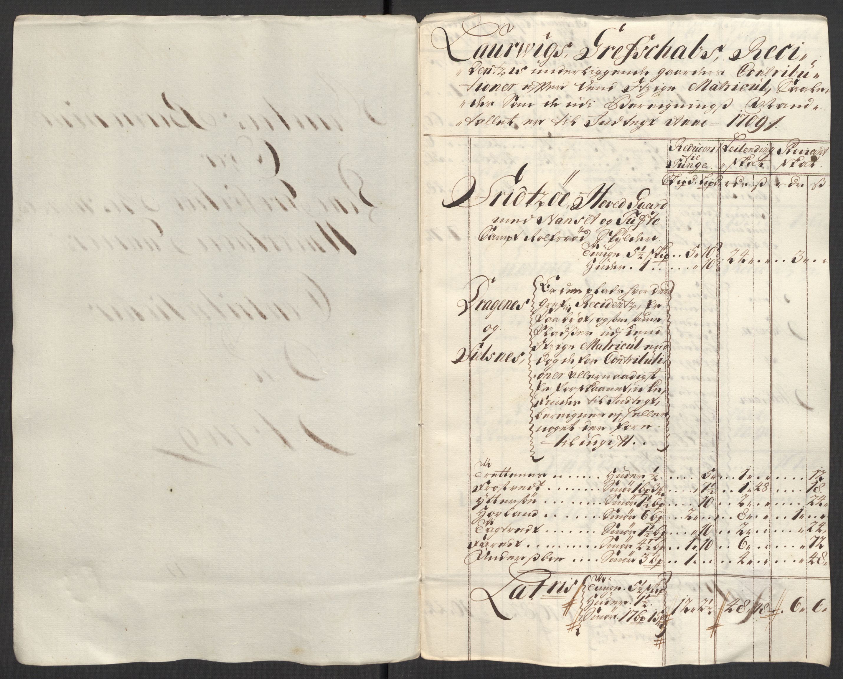 Rentekammeret inntil 1814, Reviderte regnskaper, Fogderegnskap, RA/EA-4092/R33/L1981: Fogderegnskap Larvik grevskap, 1709-1710, p. 164