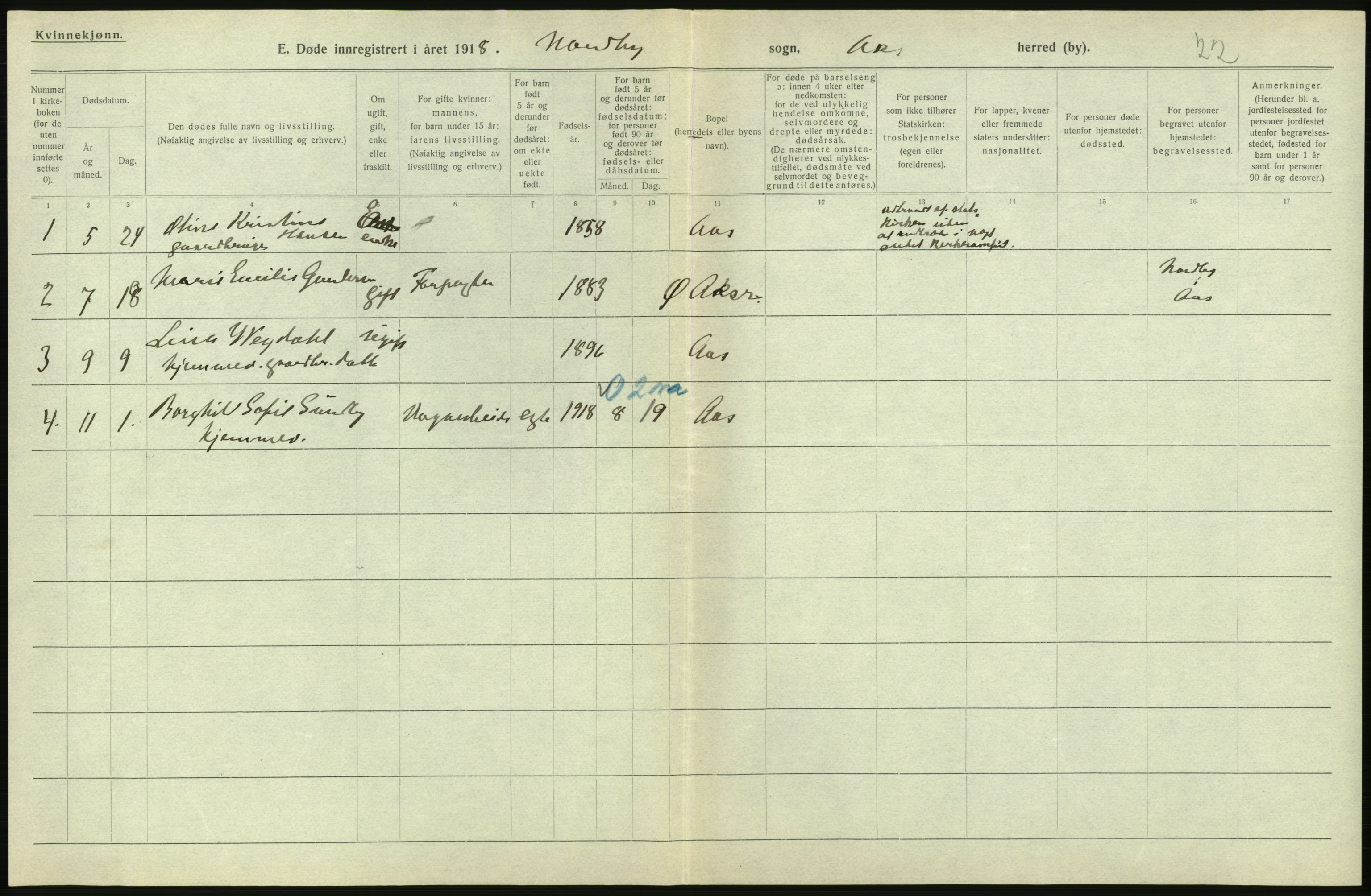 Statistisk sentralbyrå, Sosiodemografiske emner, Befolkning, AV/RA-S-2228/D/Df/Dfb/Dfbh/L0006: Akershus fylke: Døde. Bygder og byer., 1918, p. 364