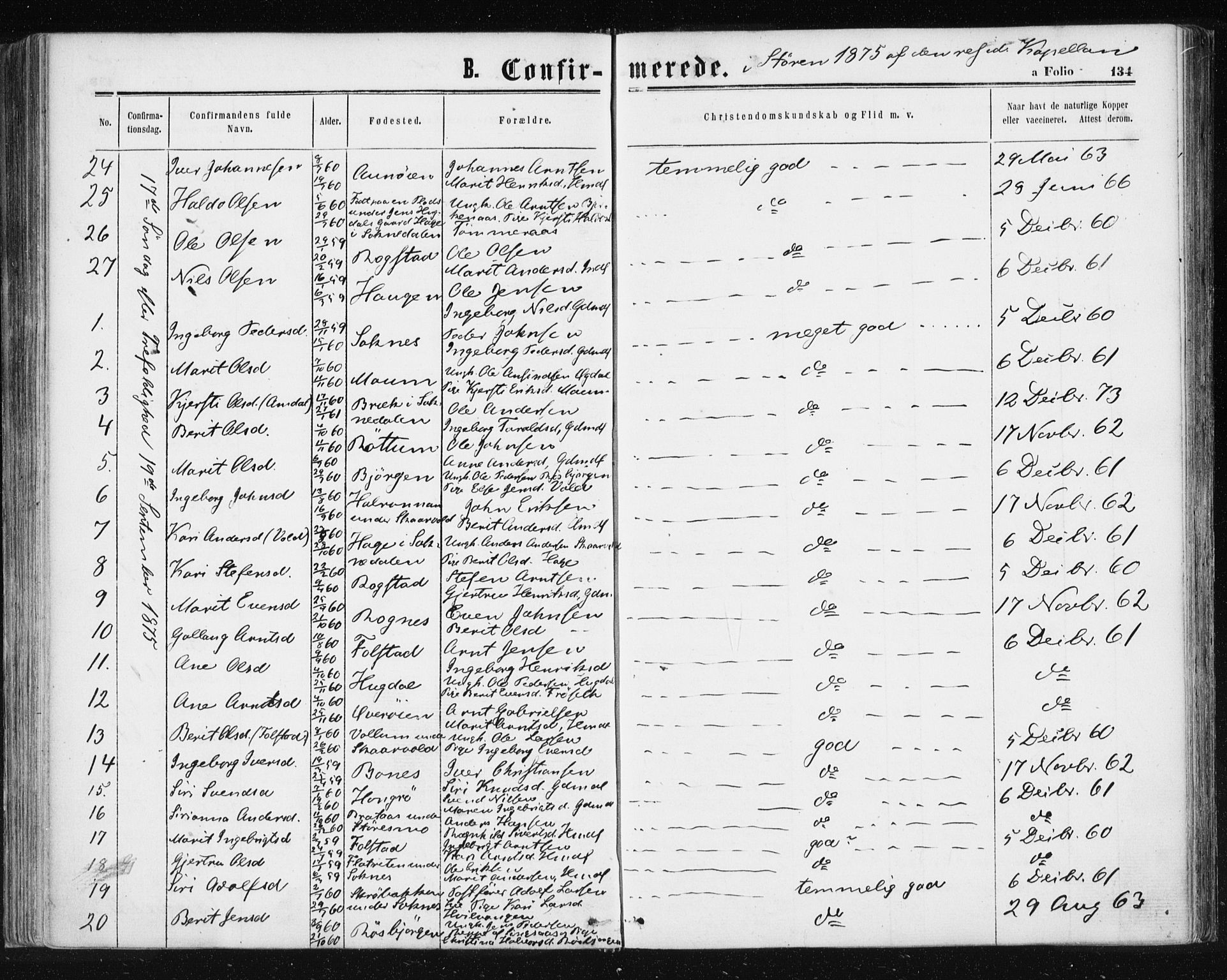 Ministerialprotokoller, klokkerbøker og fødselsregistre - Sør-Trøndelag, SAT/A-1456/687/L1001: Parish register (official) no. 687A07, 1863-1878, p. 134