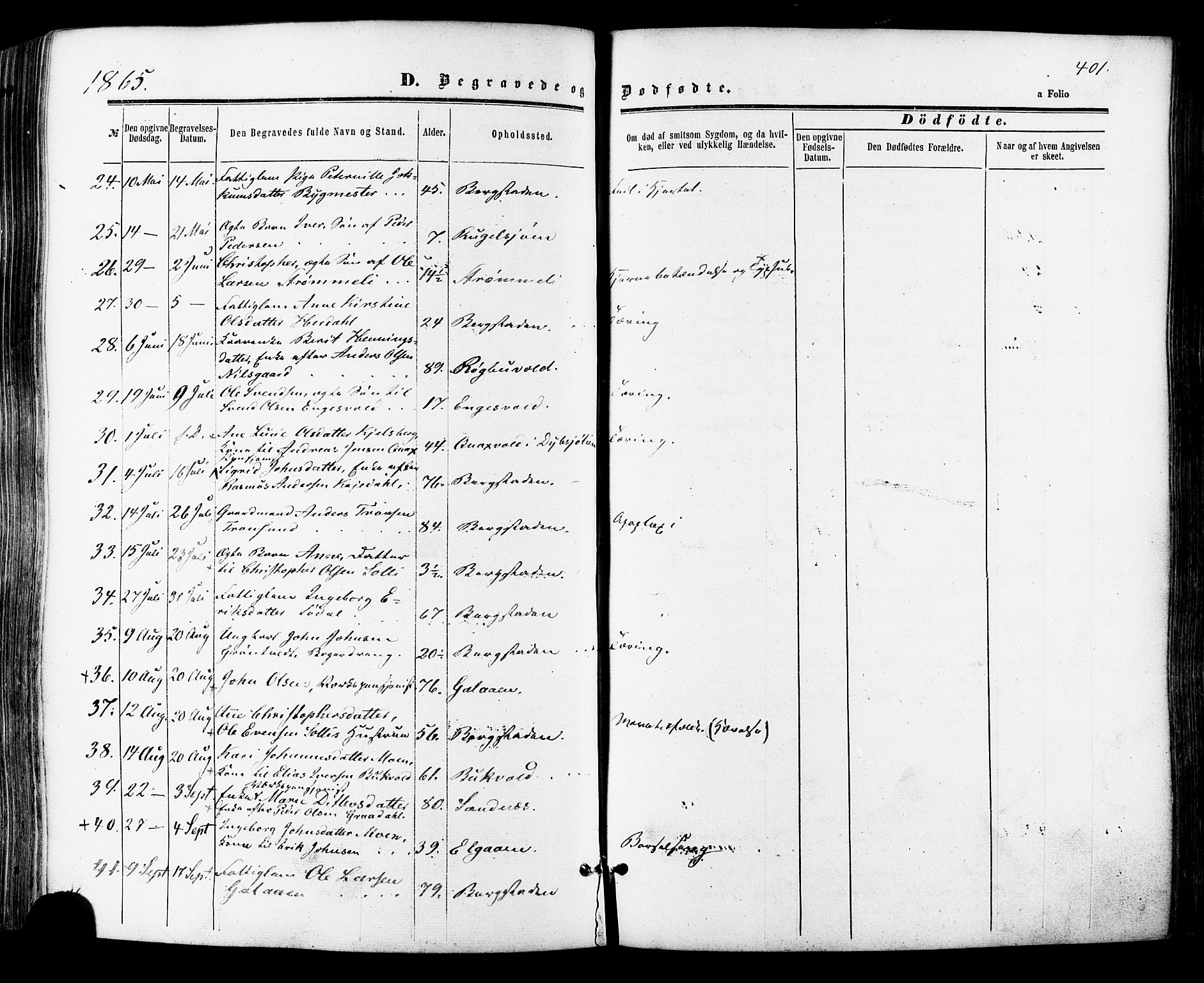 Ministerialprotokoller, klokkerbøker og fødselsregistre - Sør-Trøndelag, SAT/A-1456/681/L0932: Parish register (official) no. 681A10, 1860-1878, p. 401
