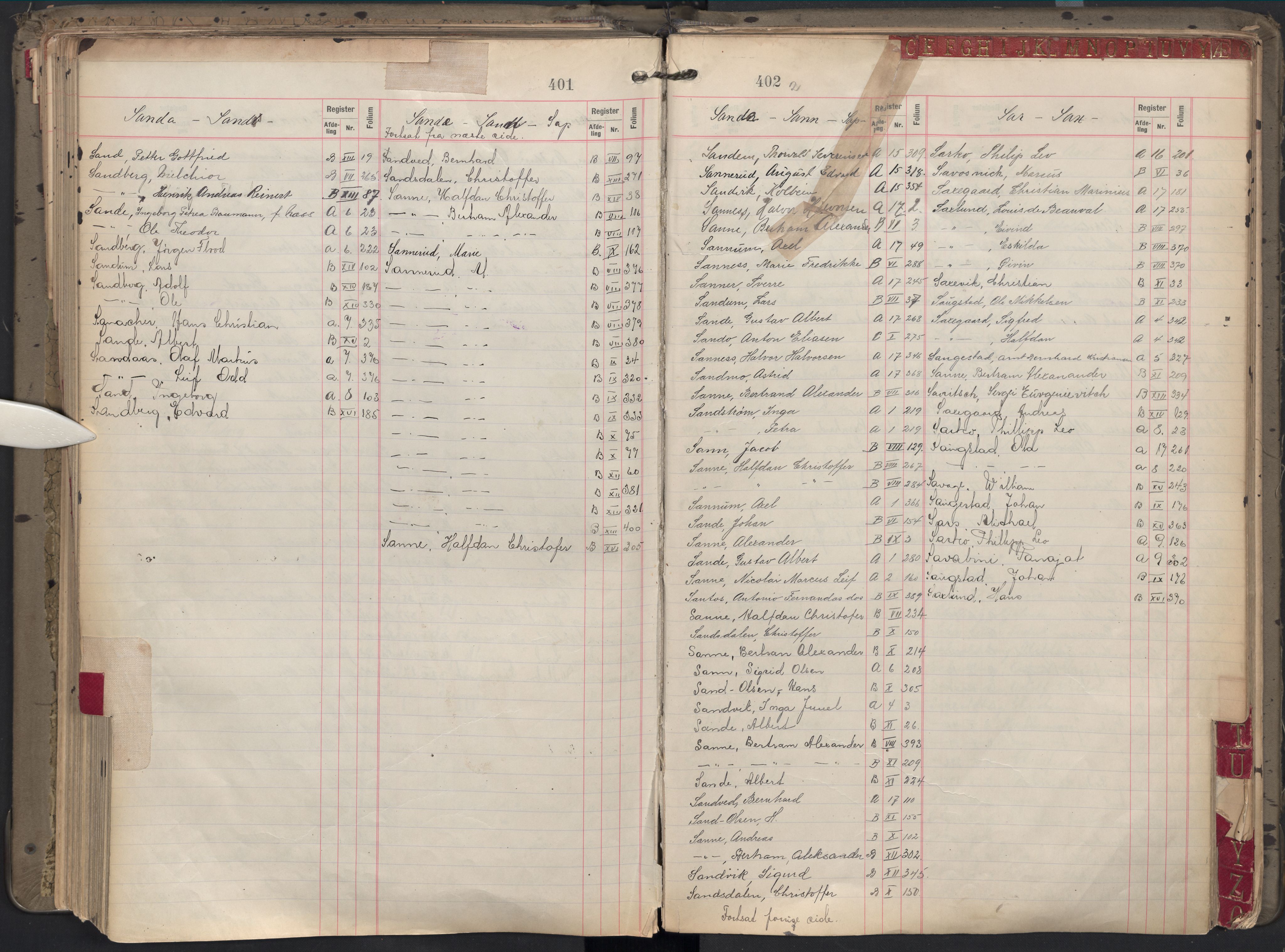 Oslo byfogd avd. II, AV/SAO-A-10942/G/Ga/Gab/L0002: Personregister: A 1-17, B 1-17, C 1, 1907, p. 401-402