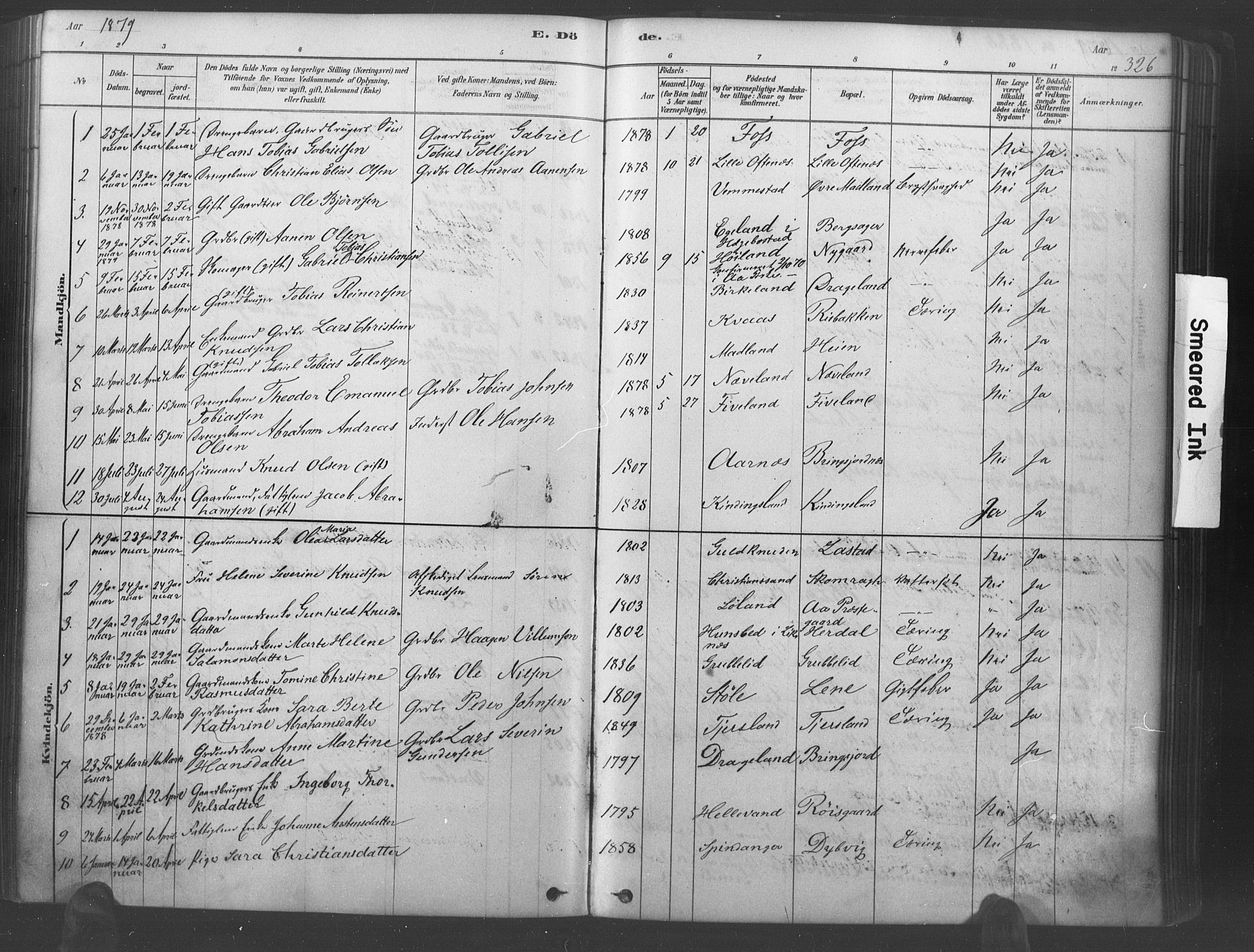 Lyngdal sokneprestkontor, AV/SAK-1111-0029/F/Fa/Fac/L0011: Parish register (official) no. A 11, 1878-1893, p. 326