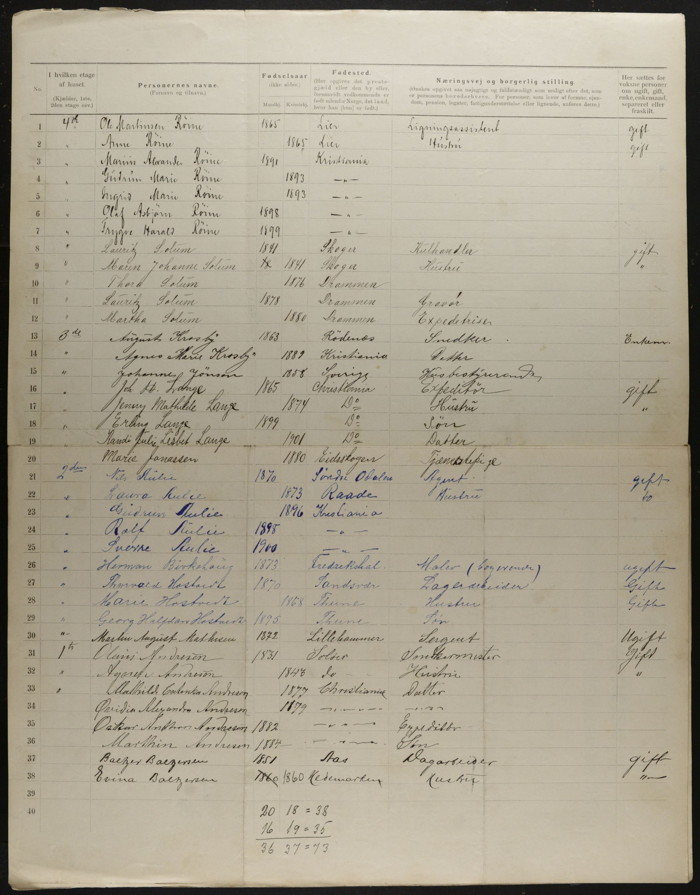 OBA, Municipal Census 1901 for Kristiania, 1901, p. 4039