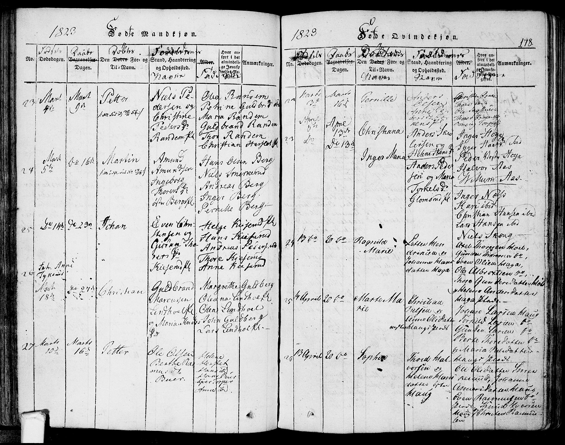 Eidsberg prestekontor Kirkebøker, AV/SAO-A-10905/F/Fa/L0007: Parish register (official) no. I 7, 1814-1832, p. 178