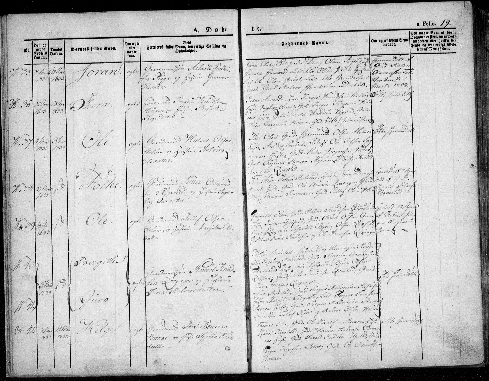 Valle sokneprestkontor, AV/SAK-1111-0044/F/Fa/Fac/L0006: Parish register (official) no. A 6, 1831-1853, p. 19