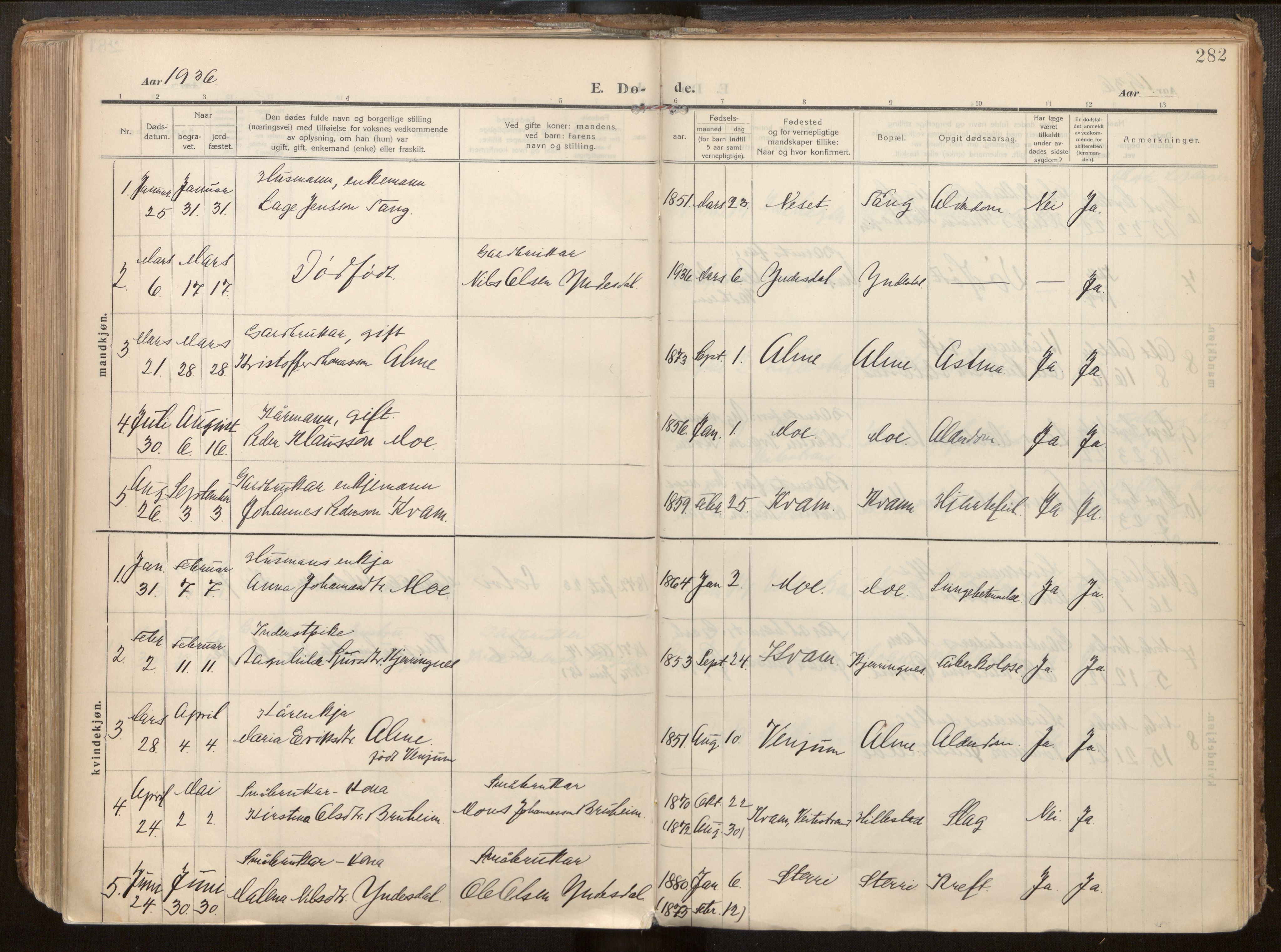 Hafslo sokneprestembete, AV/SAB-A-80301/H/Haa/Haab/L0002: Parish register (official) no. B 2, 1914-1951, p. 282