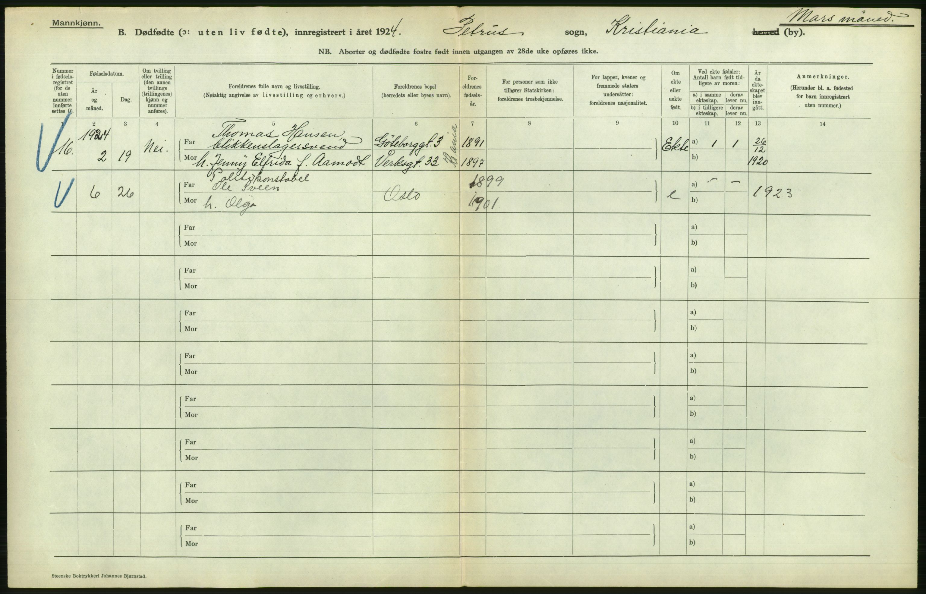 Statistisk sentralbyrå, Sosiodemografiske emner, Befolkning, RA/S-2228/D/Df/Dfc/Dfcd/L0009: Kristiania: Døde kvinner, dødfødte, 1924, p. 632