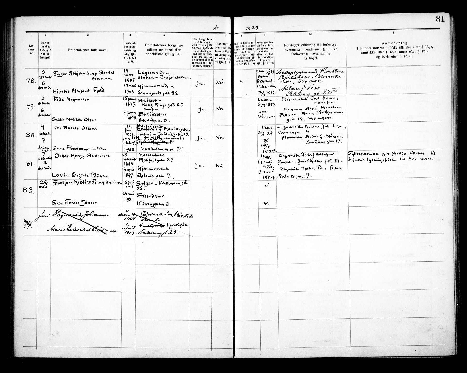 Vålerengen prestekontor Kirkebøker, SAO/A-10878/H/Ha/L0003: Banns register no. 3, 1919-1932, p. 81