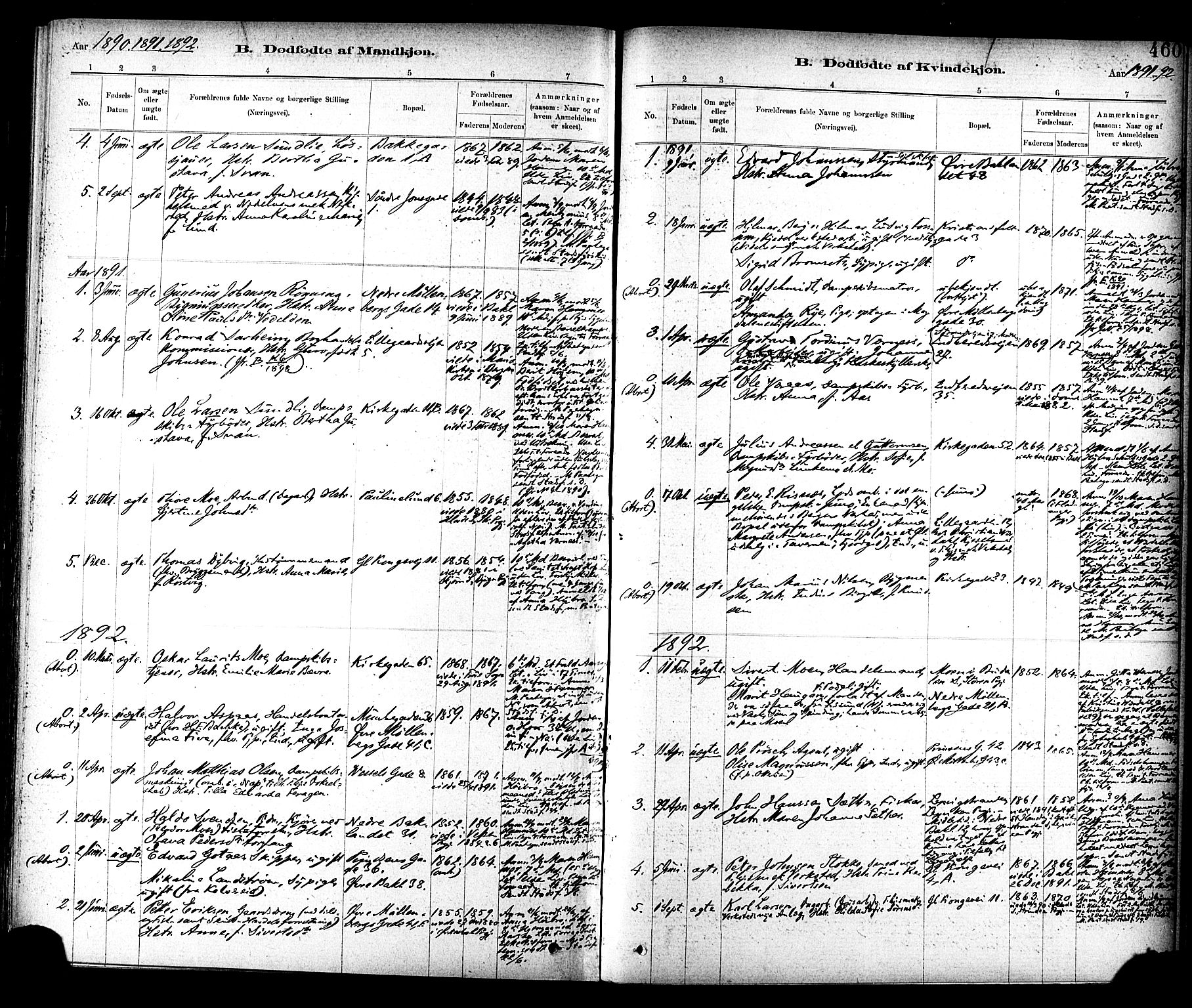 Ministerialprotokoller, klokkerbøker og fødselsregistre - Sør-Trøndelag, SAT/A-1456/604/L0188: Parish register (official) no. 604A09, 1878-1892, p. 460