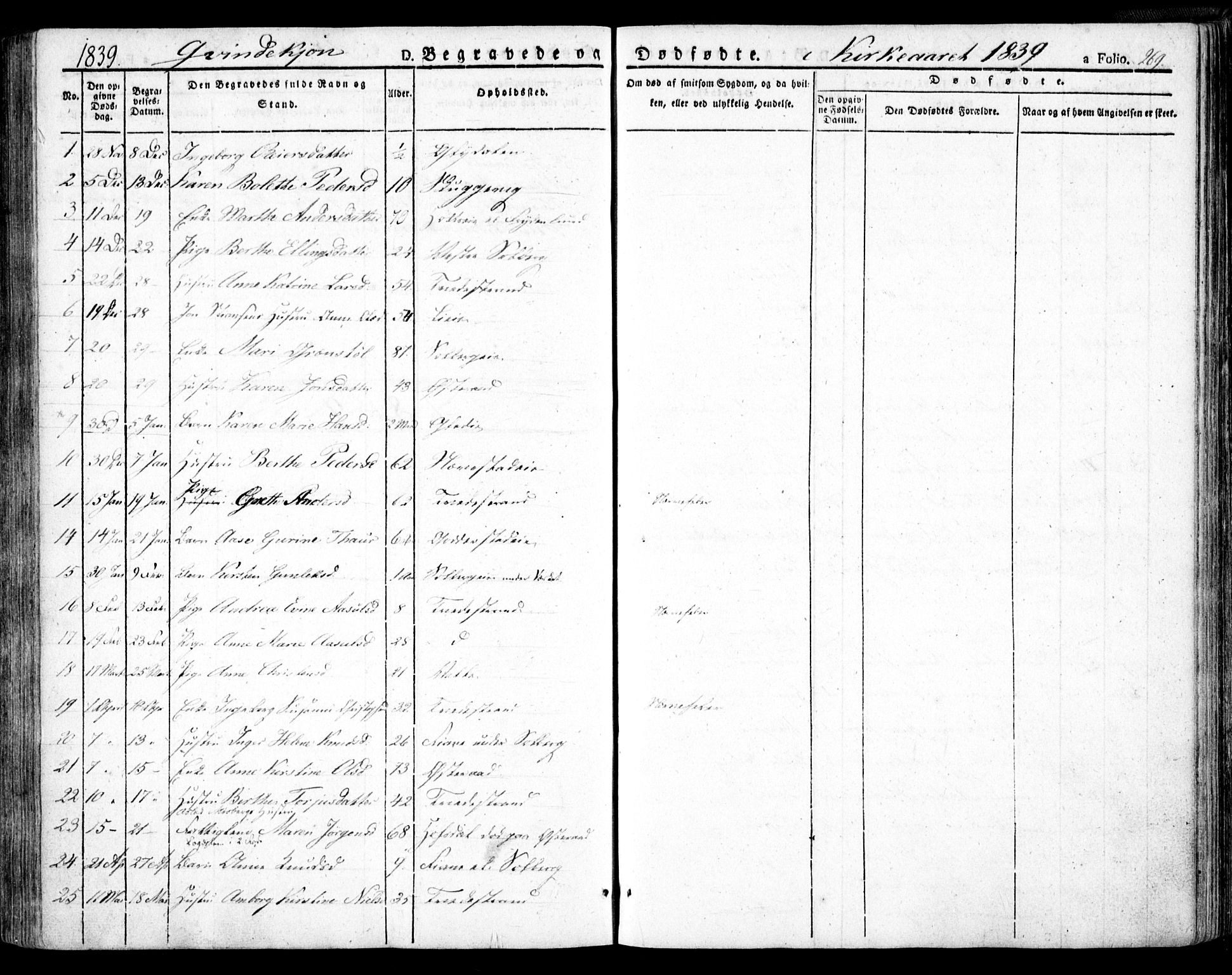 Holt sokneprestkontor, AV/SAK-1111-0021/F/Fa/L0007: Parish register (official) no. A 7, 1836-1848, p. 269