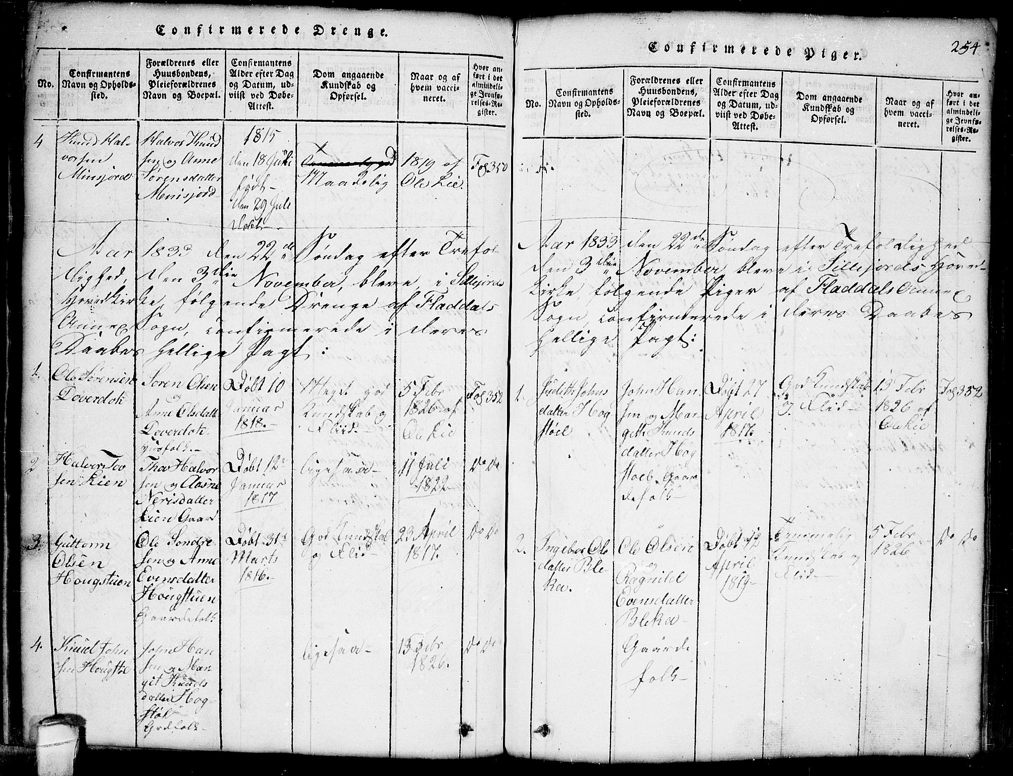 Seljord kirkebøker, SAKO/A-20/G/Gb/L0002: Parish register (copy) no. II 2, 1815-1854, p. 254