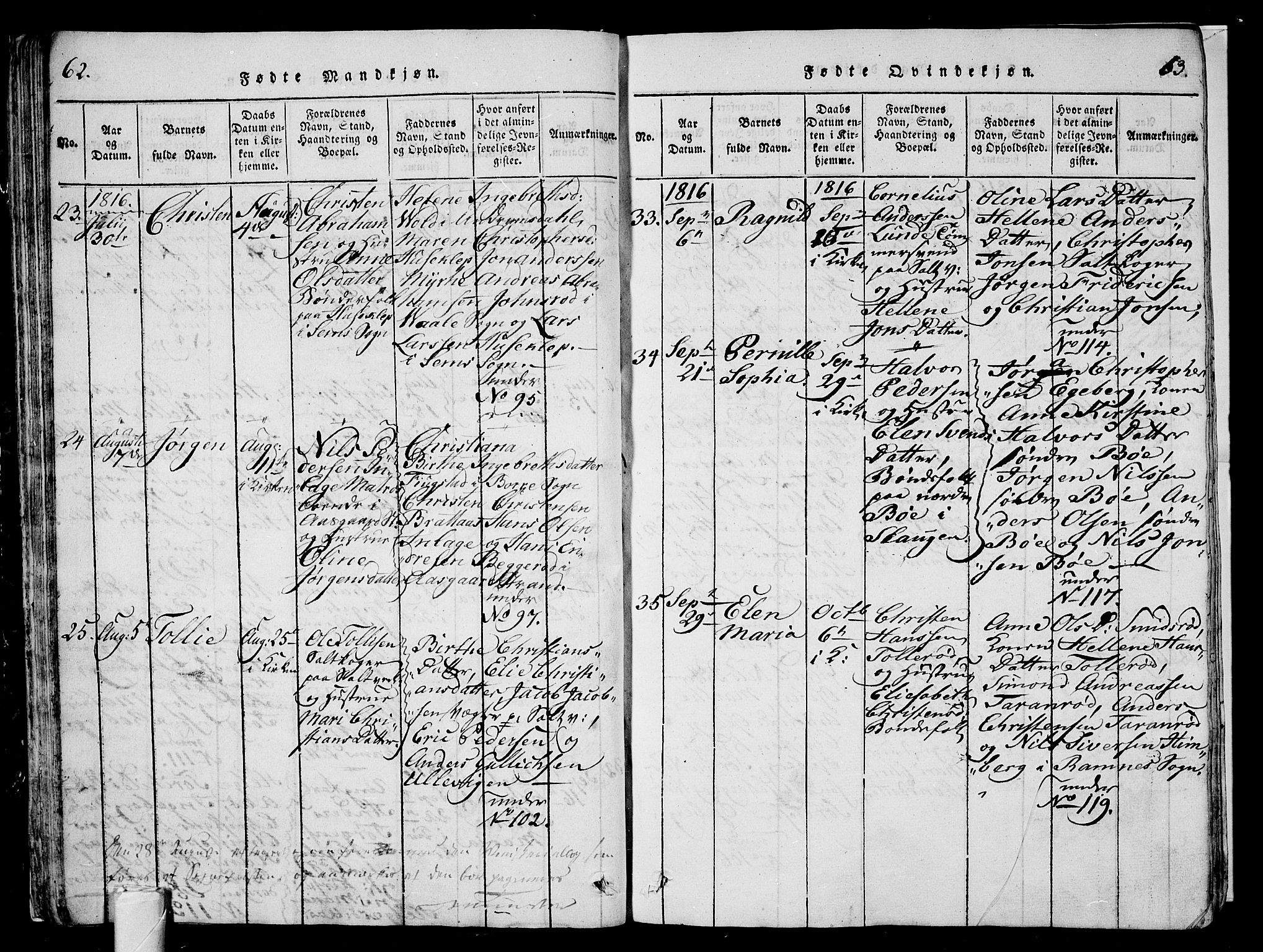 Sem kirkebøker, AV/SAKO-A-5/G/Ga/L0001: Parish register (copy) no. I 1, 1814-1825, p. 62-63