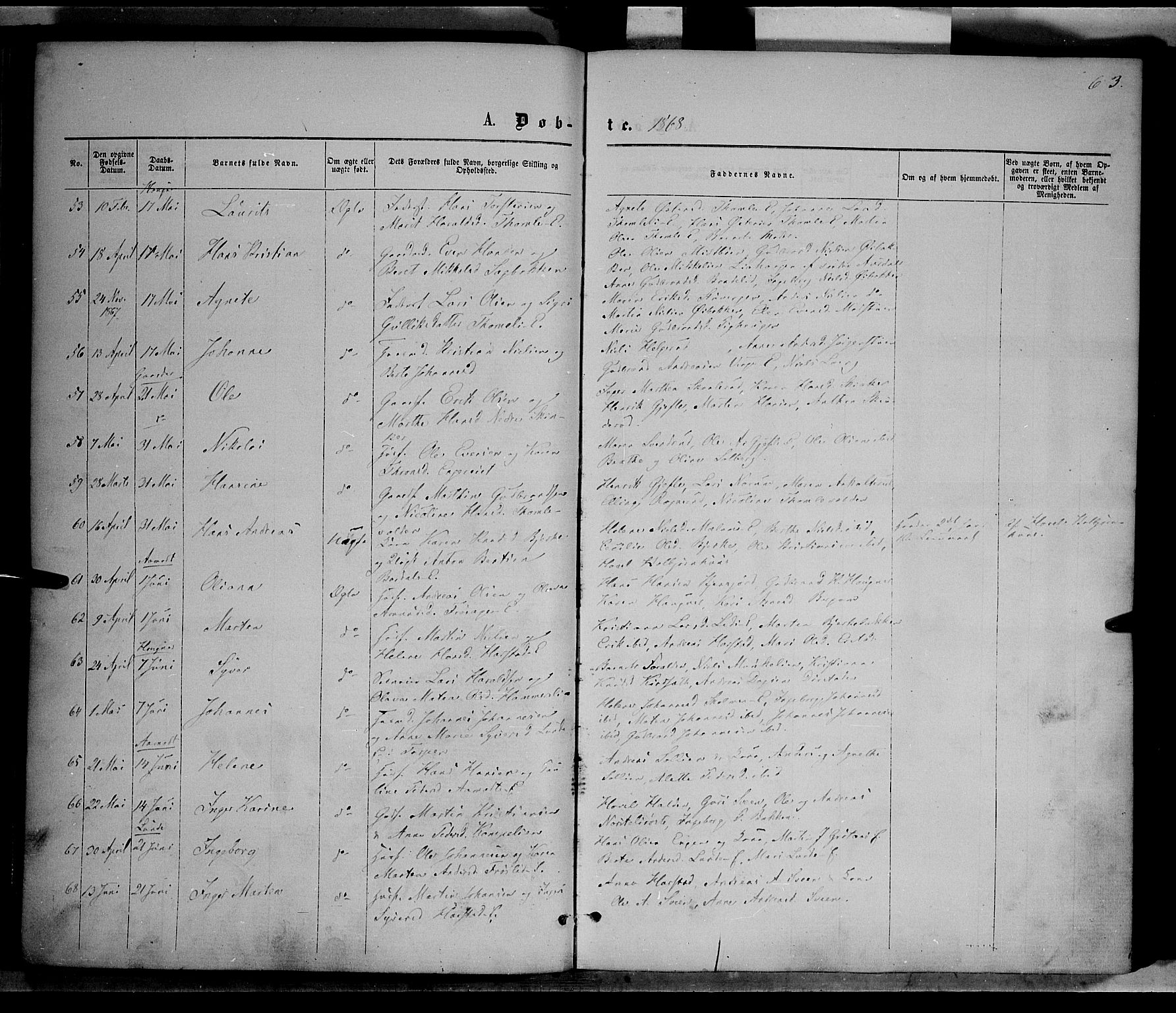 Nordre Land prestekontor, AV/SAH-PREST-124/H/Ha/Haa/L0001: Parish register (official) no. 1, 1860-1871, p. 63