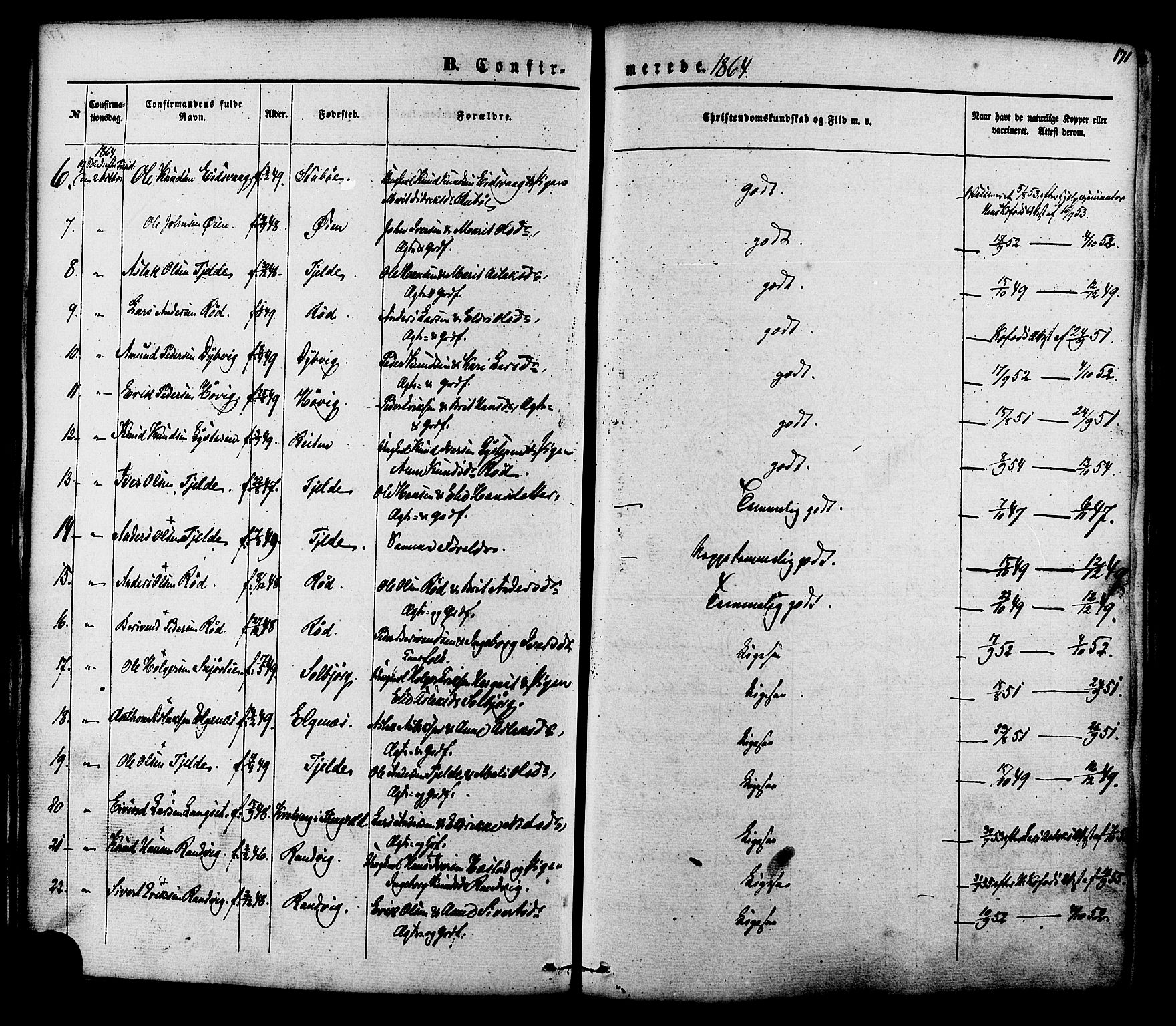 Ministerialprotokoller, klokkerbøker og fødselsregistre - Møre og Romsdal, AV/SAT-A-1454/551/L0625: Parish register (official) no. 551A05, 1846-1879, p. 171