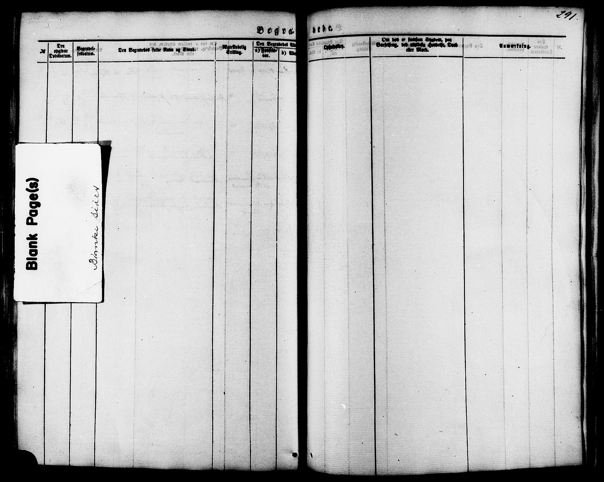 Ministerialprotokoller, klokkerbøker og fødselsregistre - Møre og Romsdal, AV/SAT-A-1454/565/L0749: Parish register (official) no. 565A03, 1871-1886, p. 291