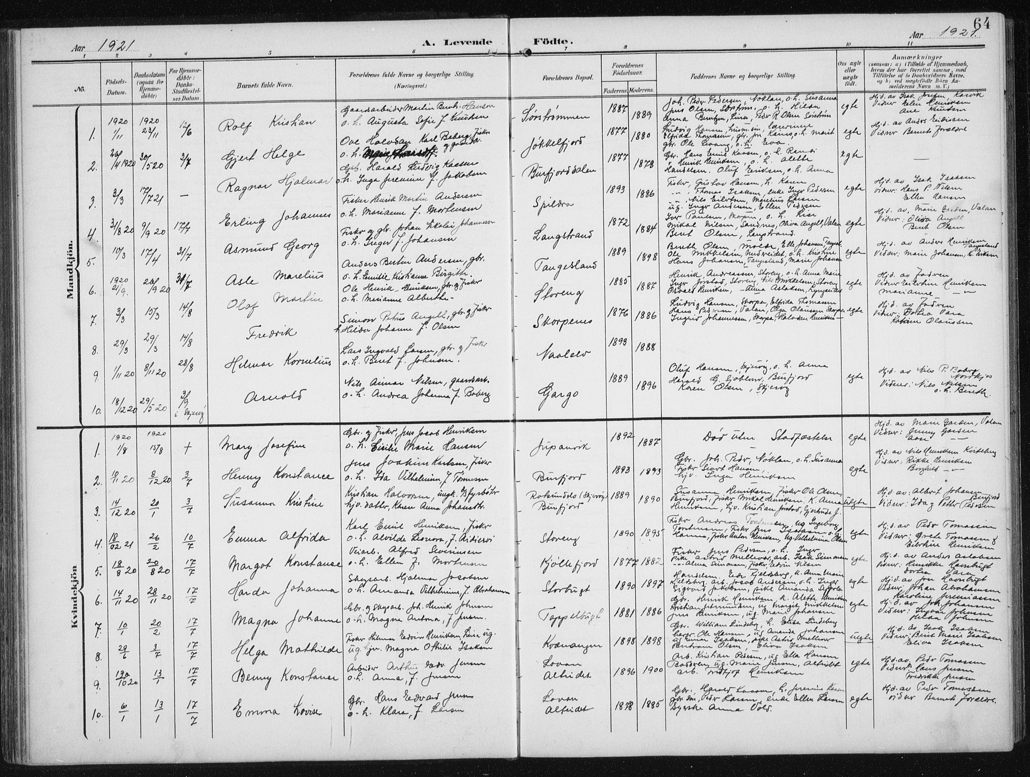 Skjervøy sokneprestkontor, SATØ/S-1300/H/Ha/Hab/L0017klokker: Parish register (copy) no. 17, 1906-1941, p. 64