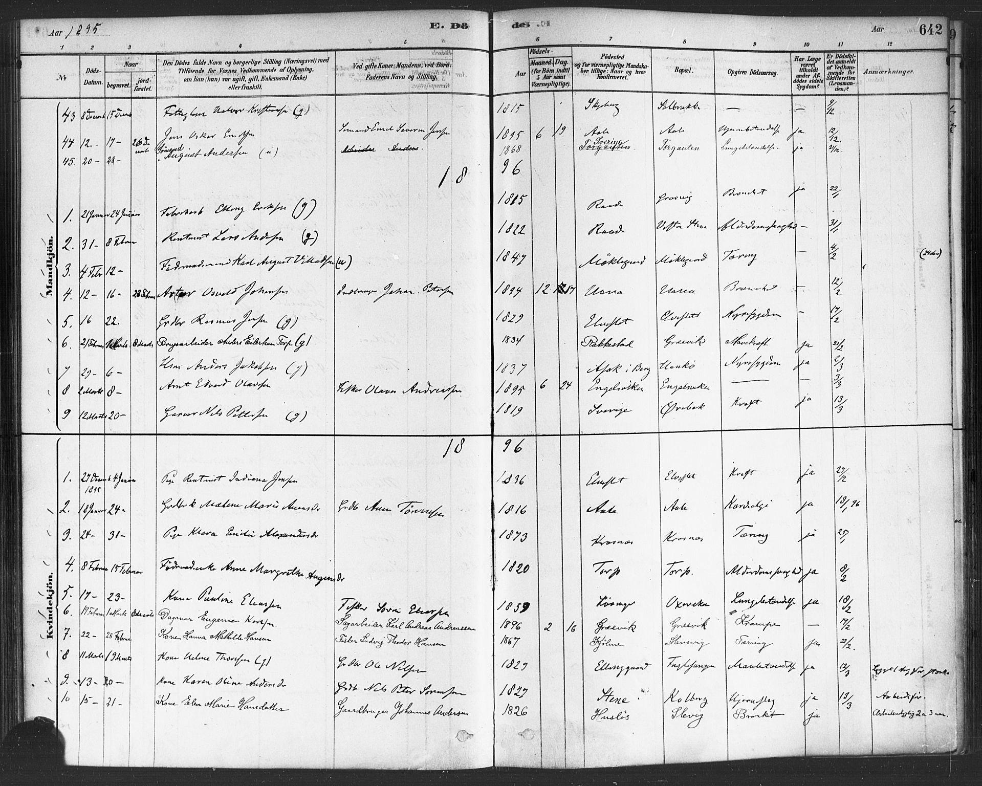 Onsøy prestekontor Kirkebøker, SAO/A-10914/F/Fa/L0006: Parish register (official) no. I 6, 1878-1898, p. 642