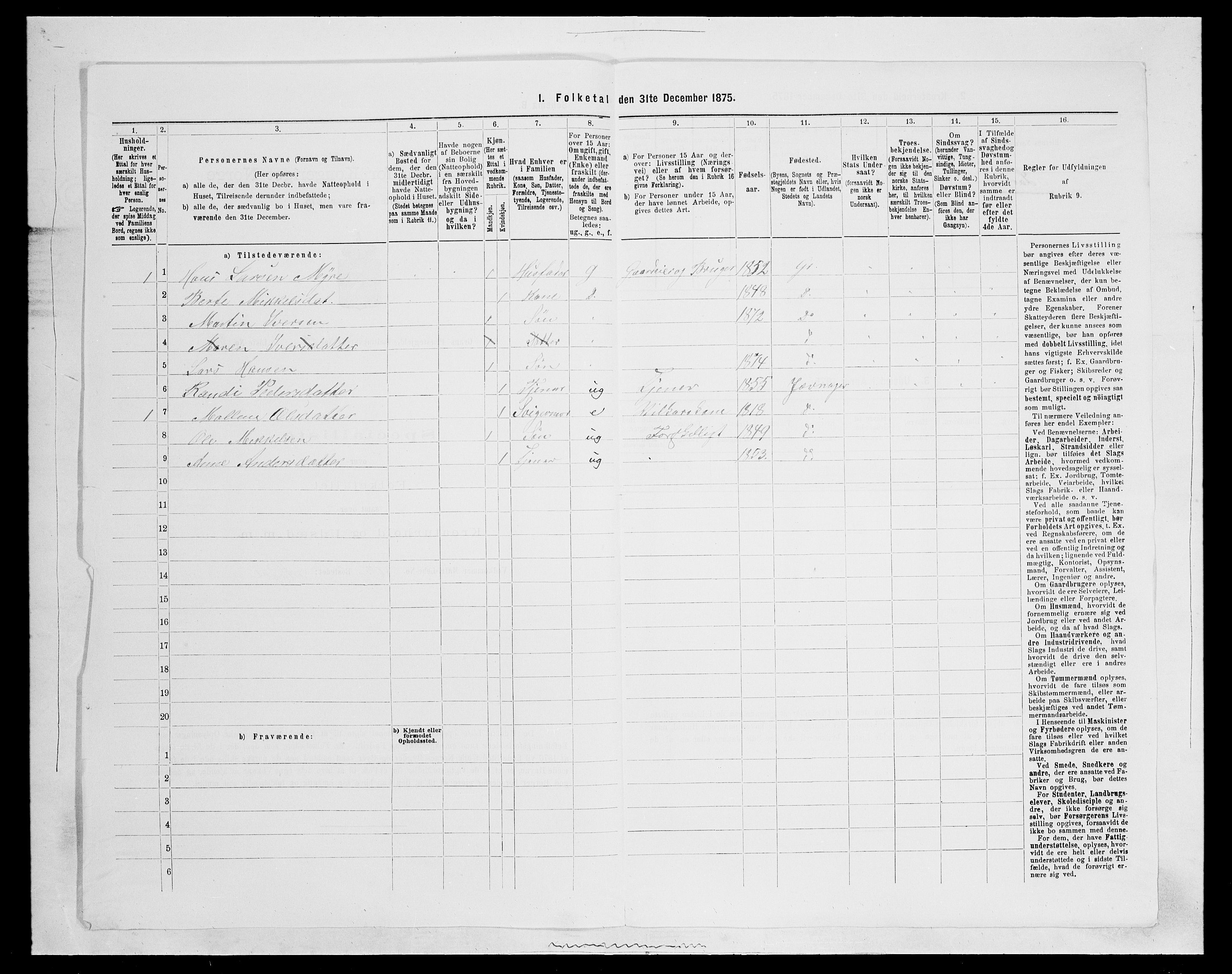 SAH, 1875 census for 0534P Gran, 1875, p. 2244