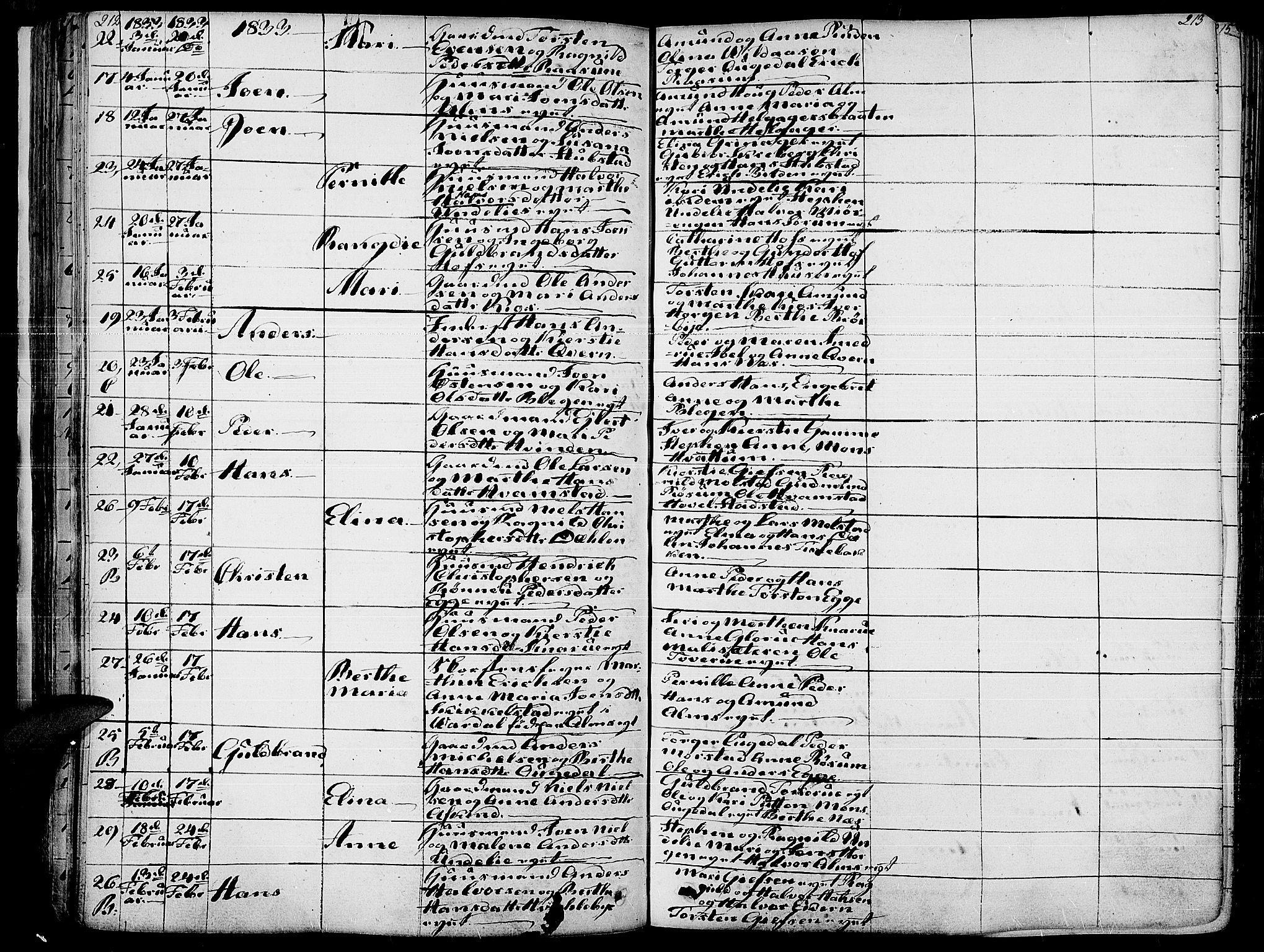 Gran prestekontor, SAH/PREST-112/H/Ha/Haa/L0010: Parish register (official) no. 10, 1824-1842, p. 212-213