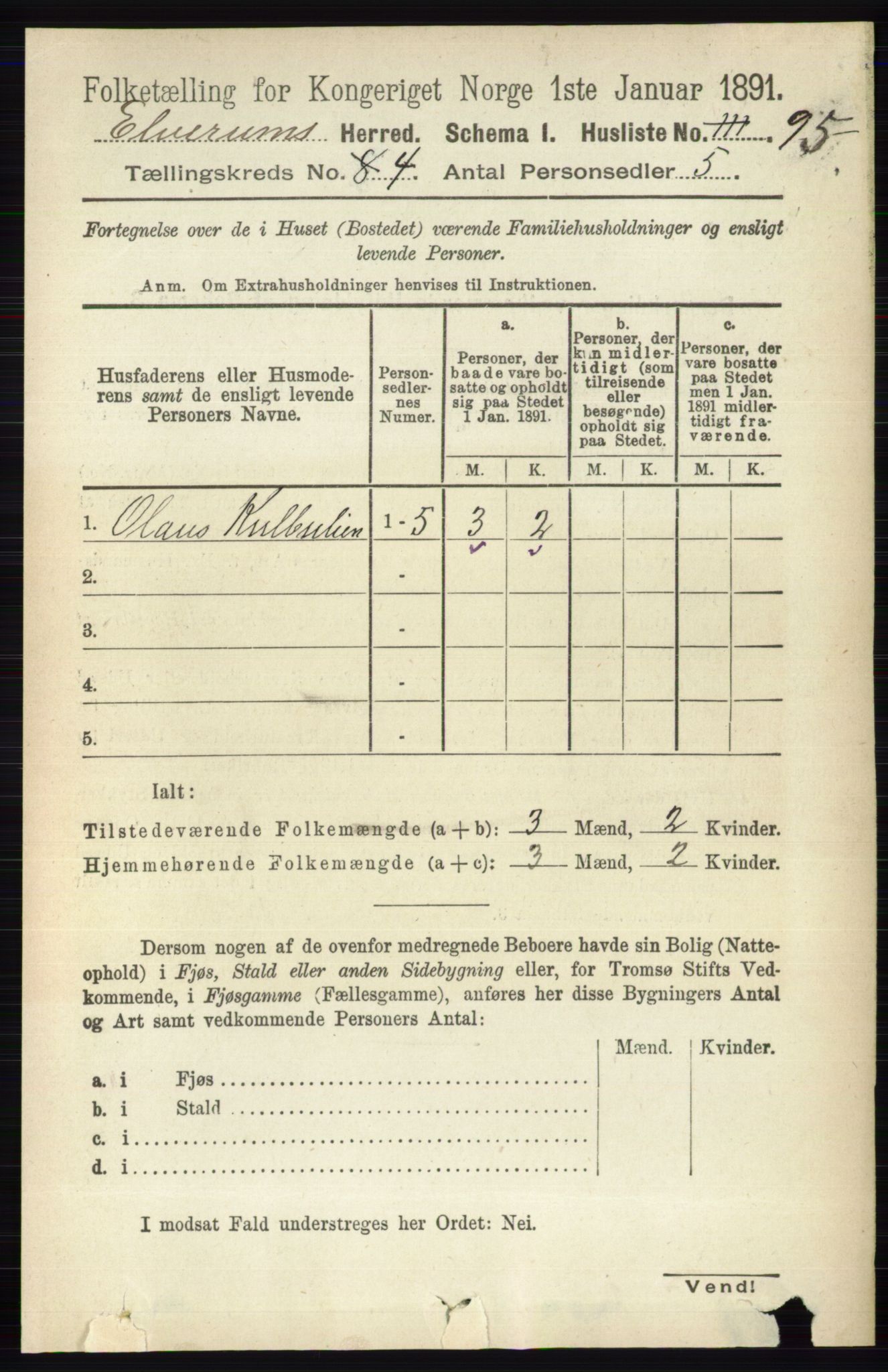 RA, 1891 census for 0427 Elverum, 1891, p. 2371