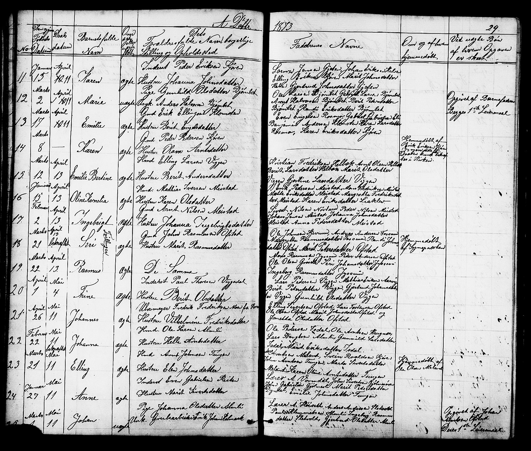 Ministerialprotokoller, klokkerbøker og fødselsregistre - Sør-Trøndelag, SAT/A-1456/665/L0777: Parish register (copy) no. 665C02, 1867-1915, p. 29