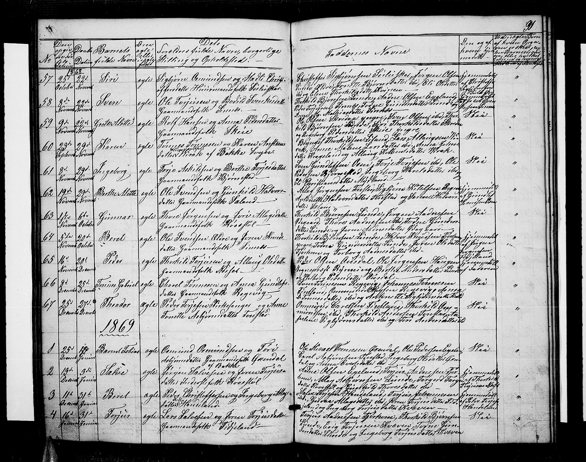 Sirdal sokneprestkontor, AV/SAK-1111-0036/F/Fb/Fbb/L0002: Parish register (copy) no. B 2, 1848-1878, p. 91