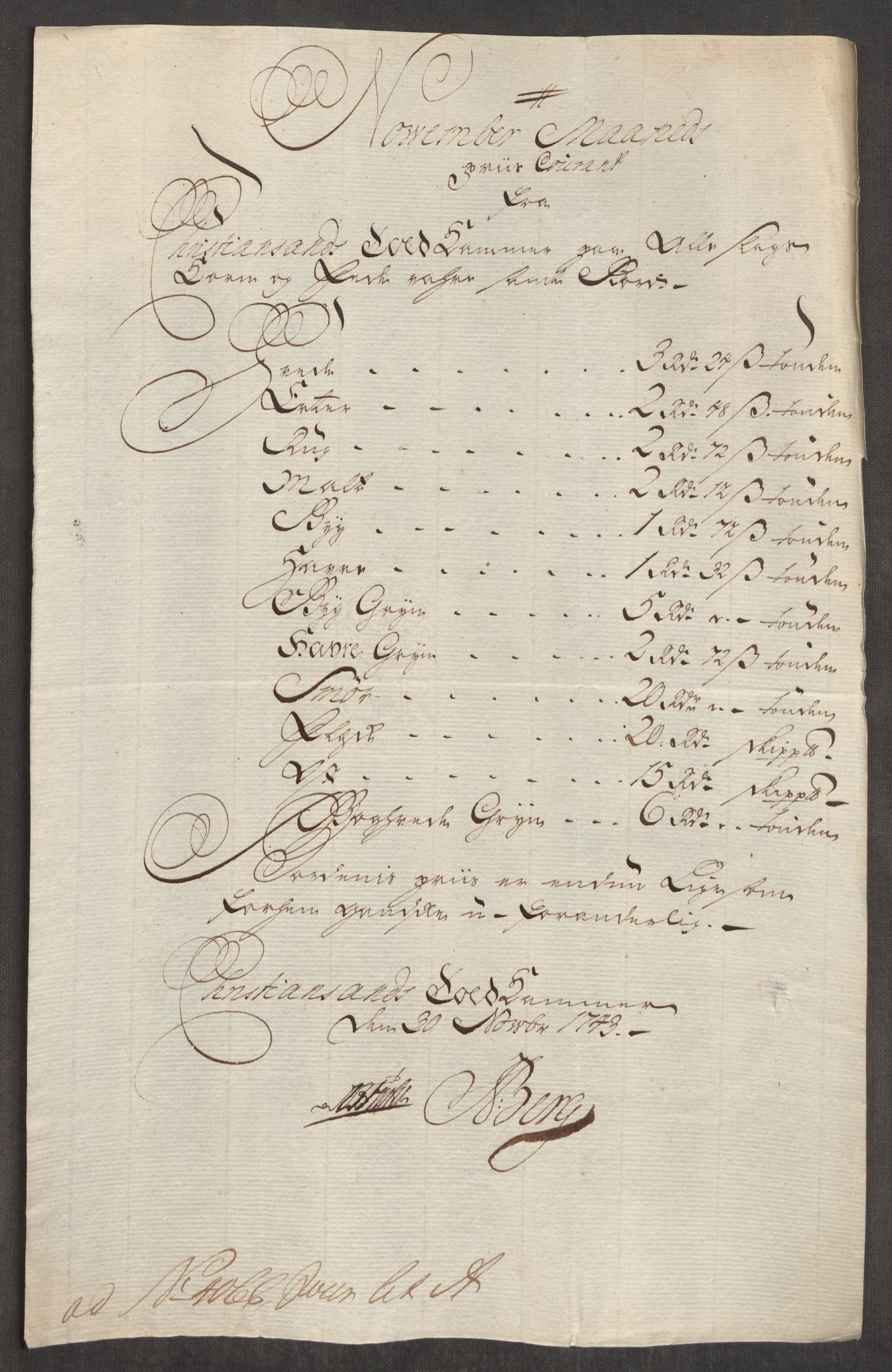 Rentekammeret inntil 1814, Realistisk ordnet avdeling, RA/EA-4070/Oe/L0002: [Ø1]: Priskuranter, 1740-1744, p. 789