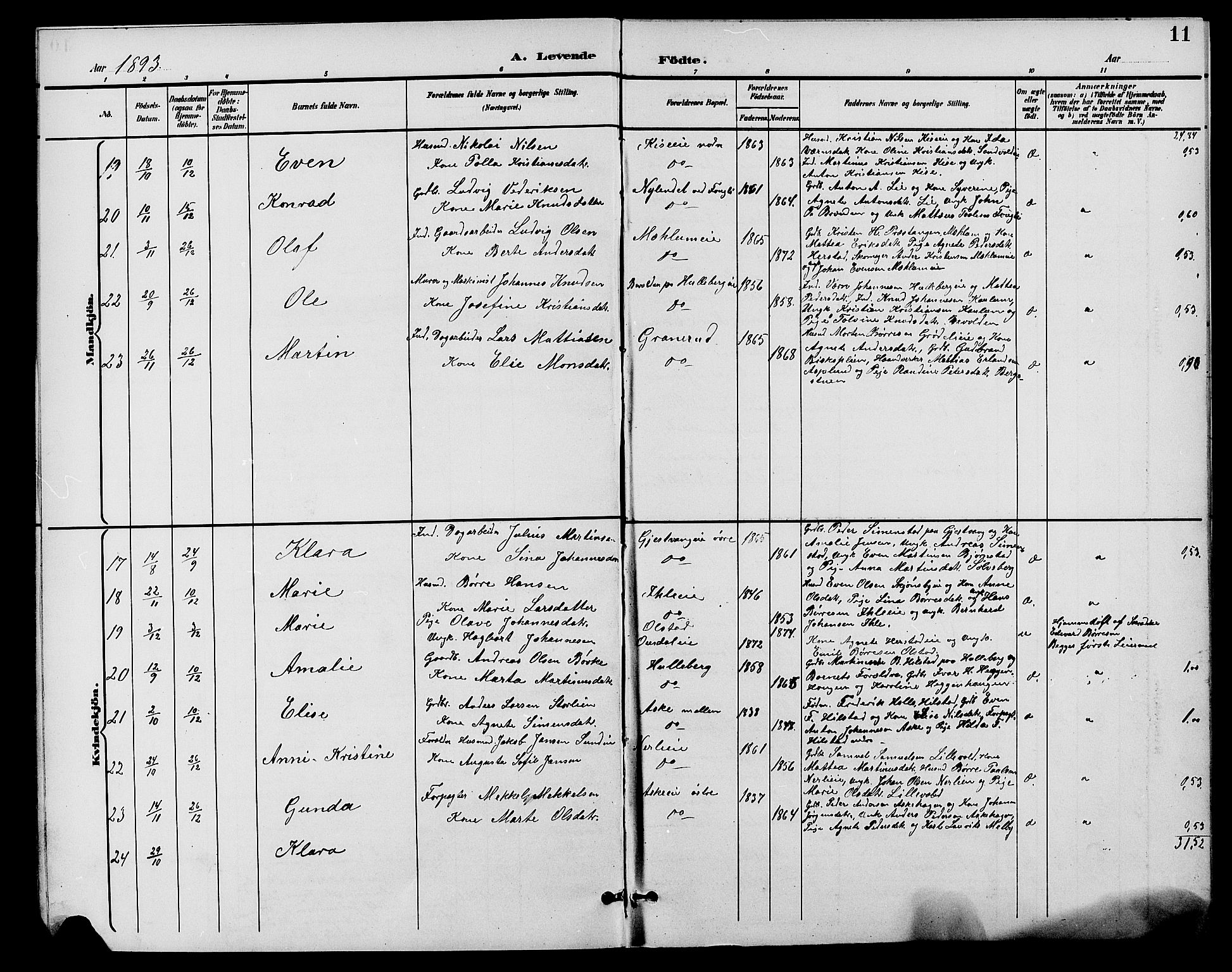 Nes prestekontor, Hedmark, AV/SAH-PREST-020/L/La/L0007: Parish register (copy) no. 7, 1892-1912, p. 11