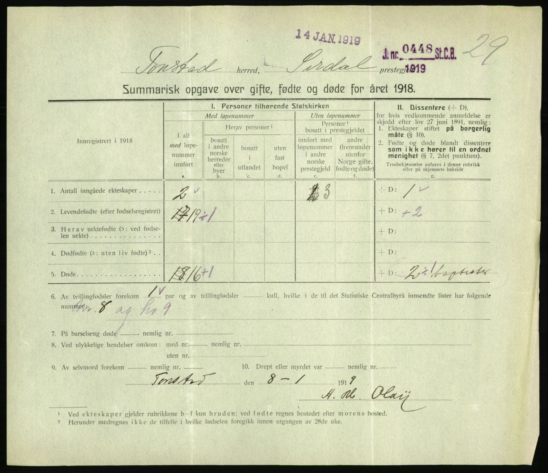 Statistisk sentralbyrå, Sosiodemografiske emner, Befolkning, RA/S-2228/D/Df/Dfb/Dfbh/L0059: Summariske oppgaver over gifte, fødte og døde for hele landet., 1918, p. 757