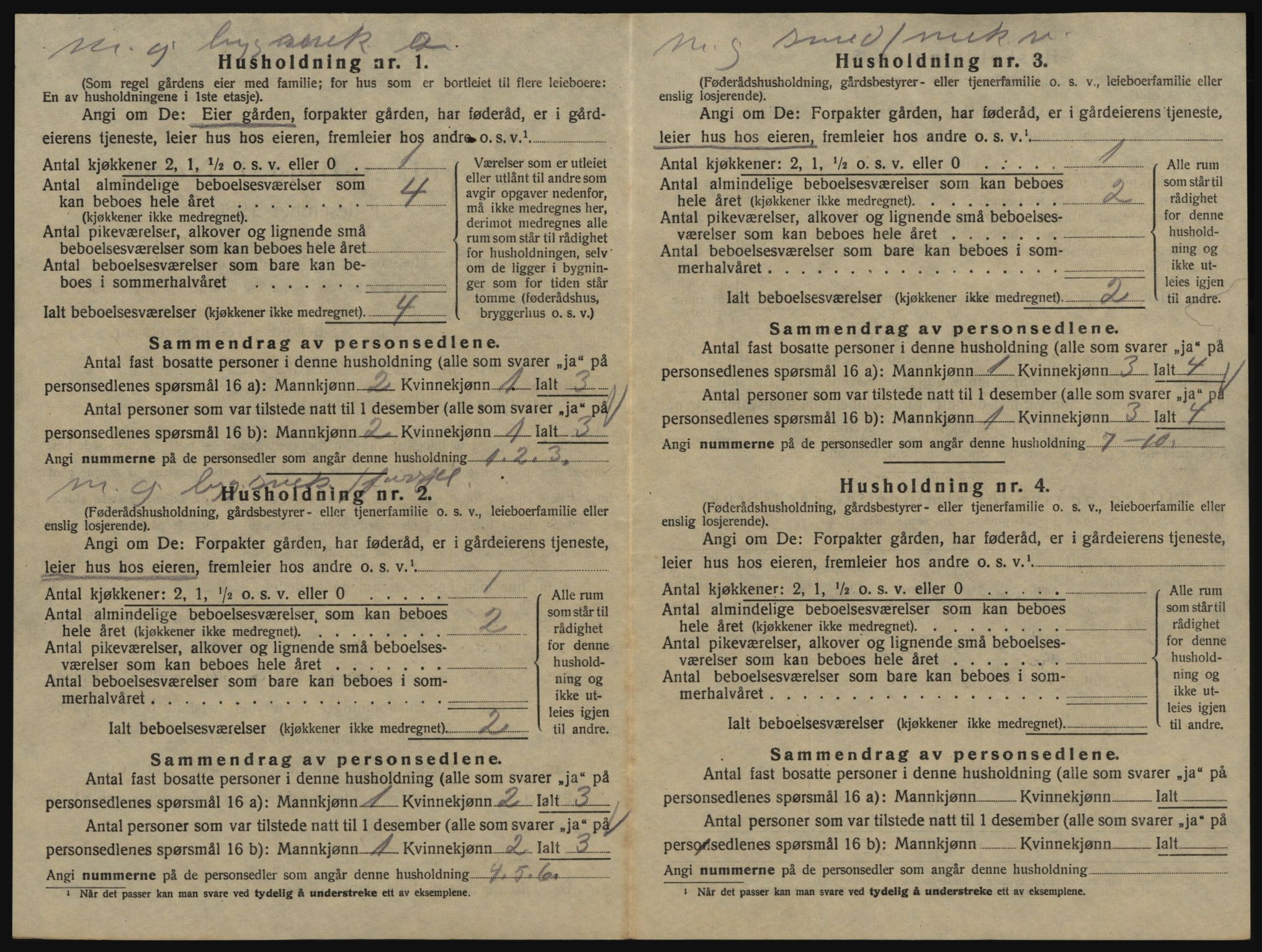 SAO, 1920 census for Glemmen, 1920, p. 2564