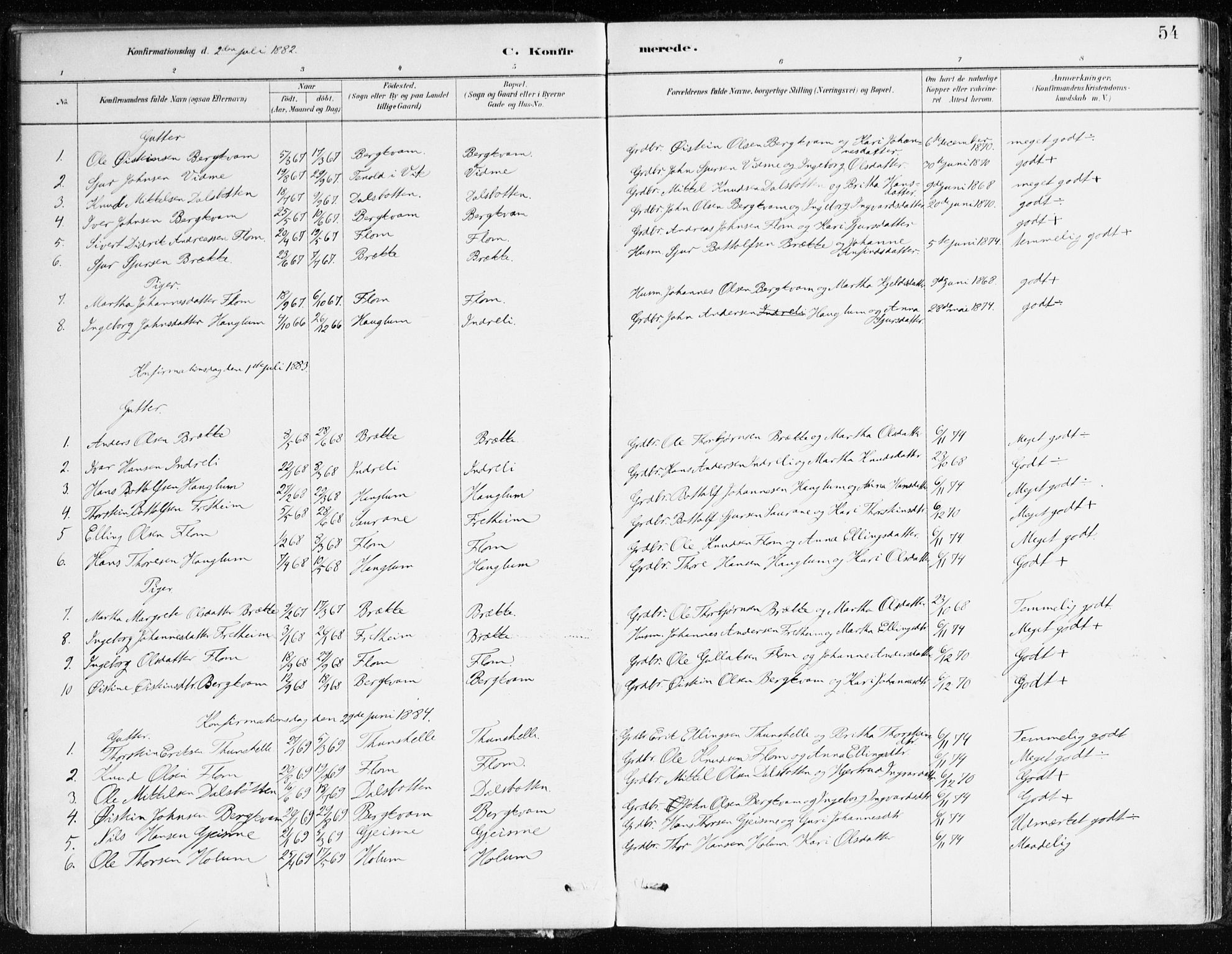 Aurland sokneprestembete, SAB/A-99937/H/Ha/Hac/L0001: Parish register (official) no. C 1, 1880-1921, p. 54