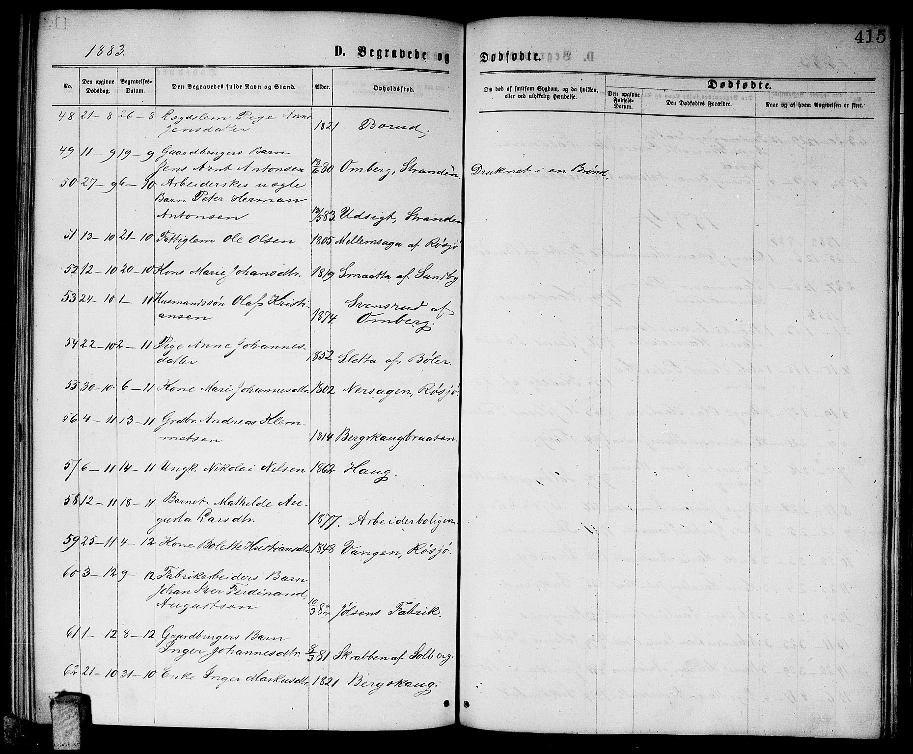 Enebakk prestekontor Kirkebøker, SAO/A-10171c/G/Ga/L0005: Parish register (copy) no. I 5, 1867-1888, p. 415