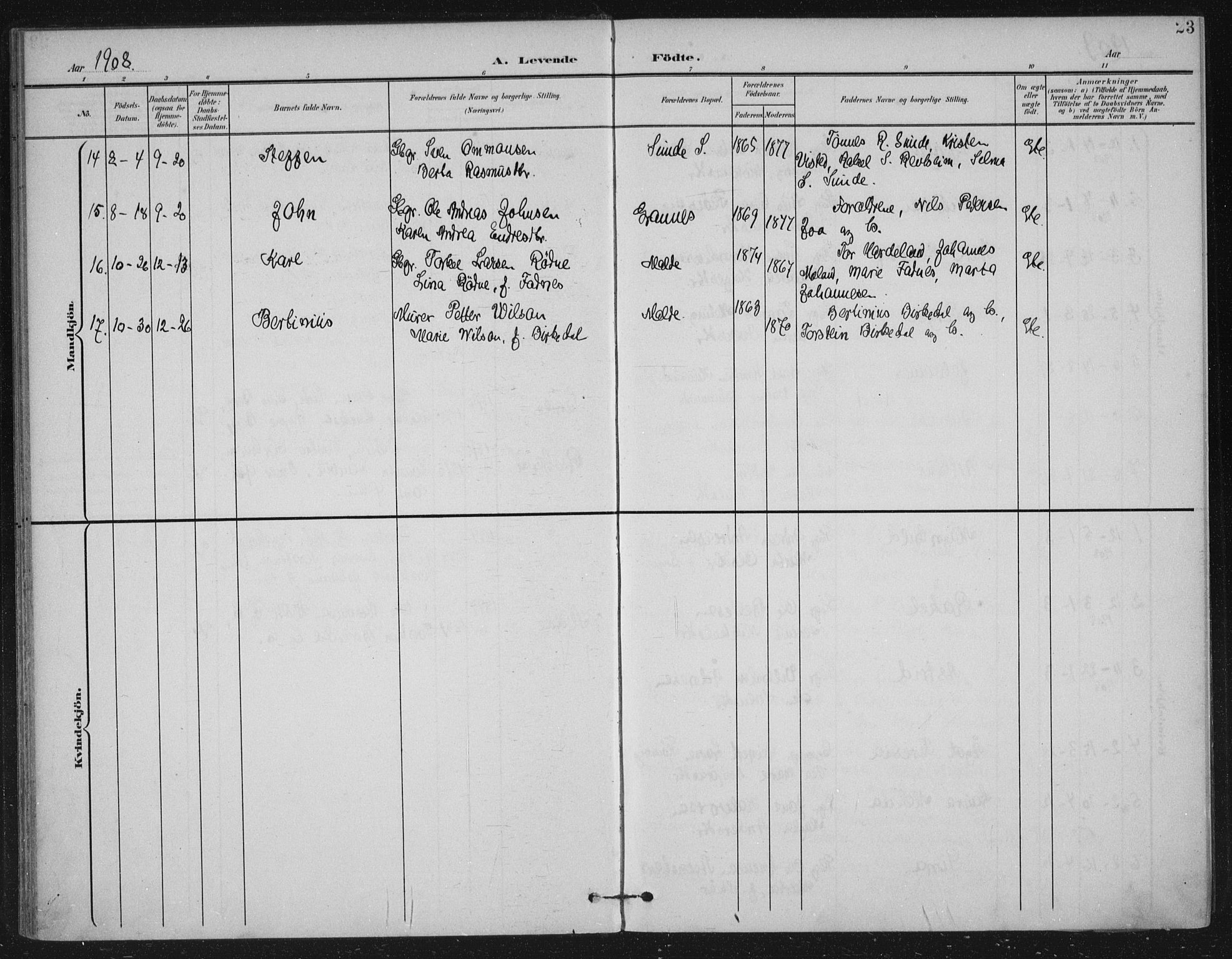 Håland sokneprestkontor, AV/SAST-A-101802/002/B/L0001: Parish register (official) no. A 13, 1901-1923, p. 23