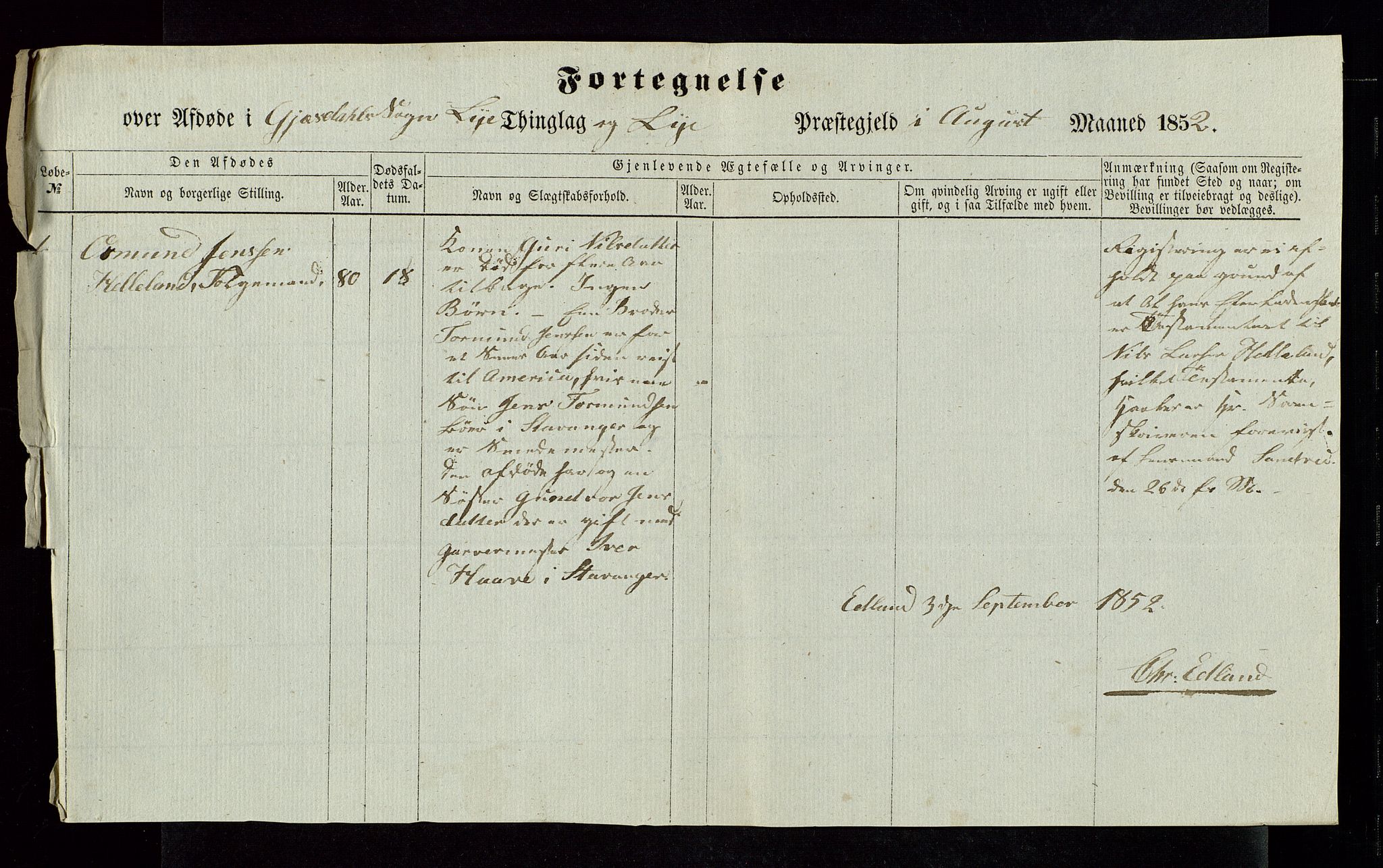 Jæren og Dalane sorenskriveri, AV/SAST-A-100306/5/52AC/L0001: DØDSFALL-LISTER JÆREN, 1851-1855, p. 10