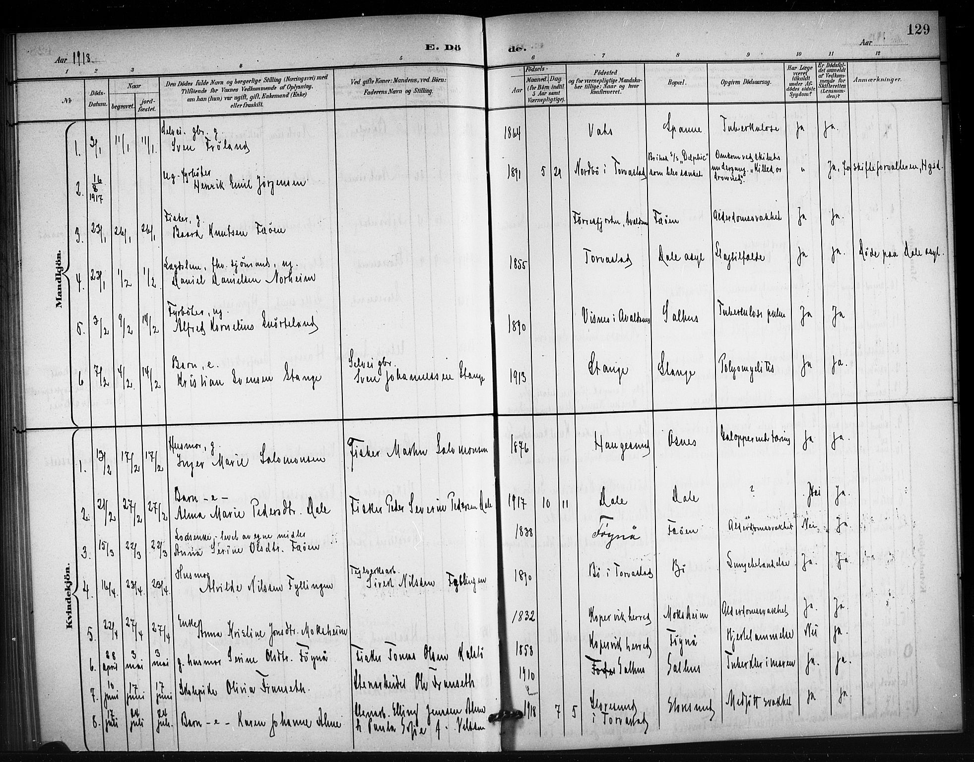 Torvastad sokneprestkontor, AV/SAST-A -101857/H/Ha/Hab/L0008: Parish register (copy) no. B 8, 1901-1924, p. 129