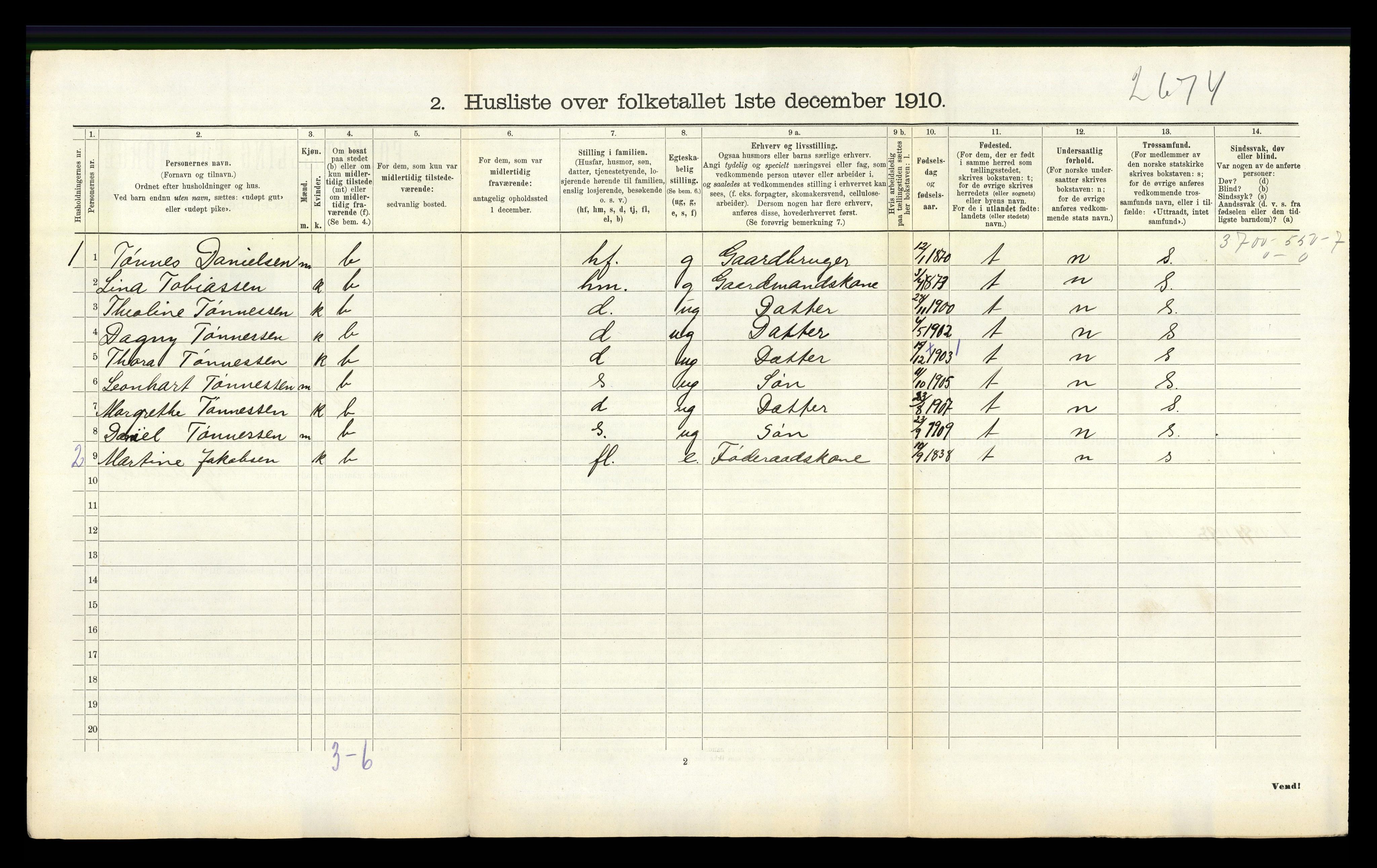 RA, 1910 census for Nes, 1910, p. 110