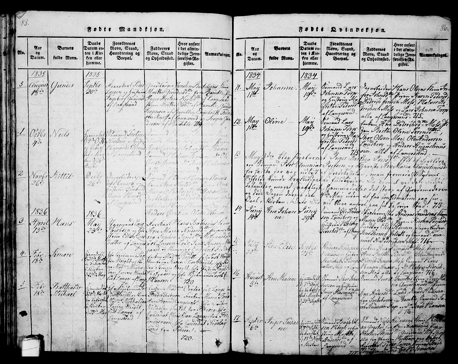 Langesund kirkebøker, SAKO/A-280/G/Ga/L0003: Parish register (copy) no. 3, 1815-1858, p. 85-86