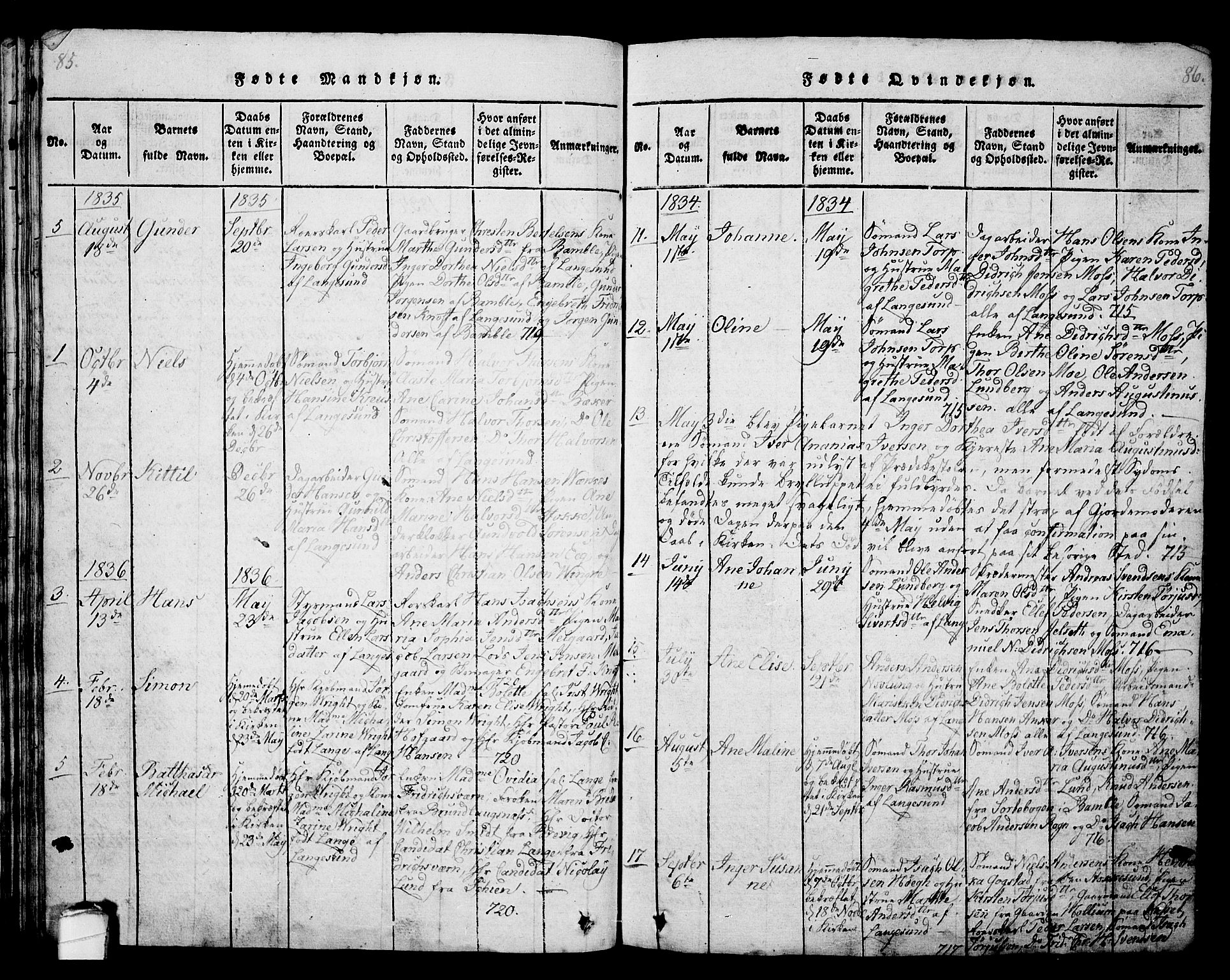 Langesund kirkebøker, AV/SAKO-A-280/G/Ga/L0003: Parish register (copy) no. 3, 1815-1858, p. 85-86