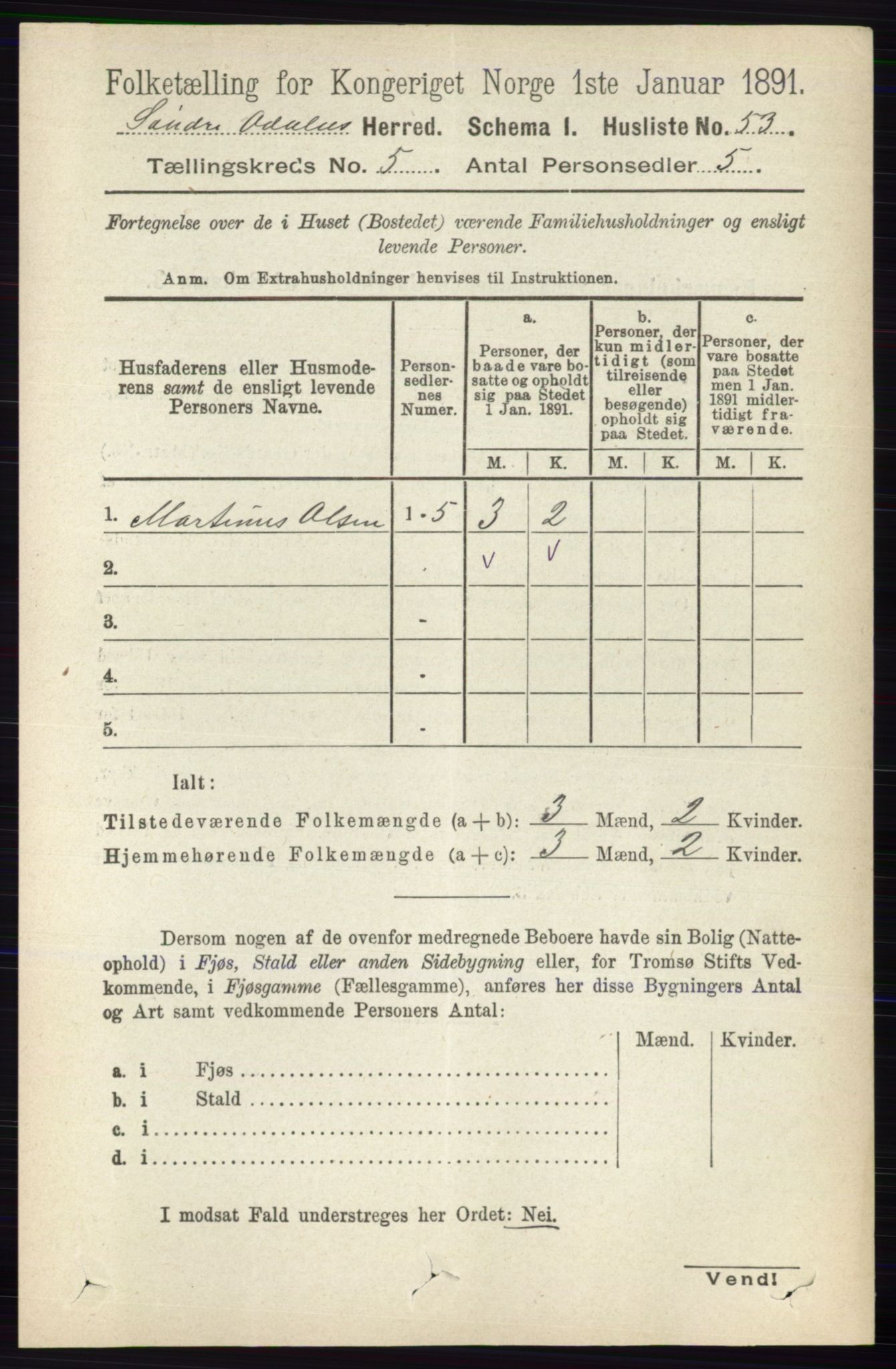 RA, 1891 census for 0419 Sør-Odal, 1891, p. 2323